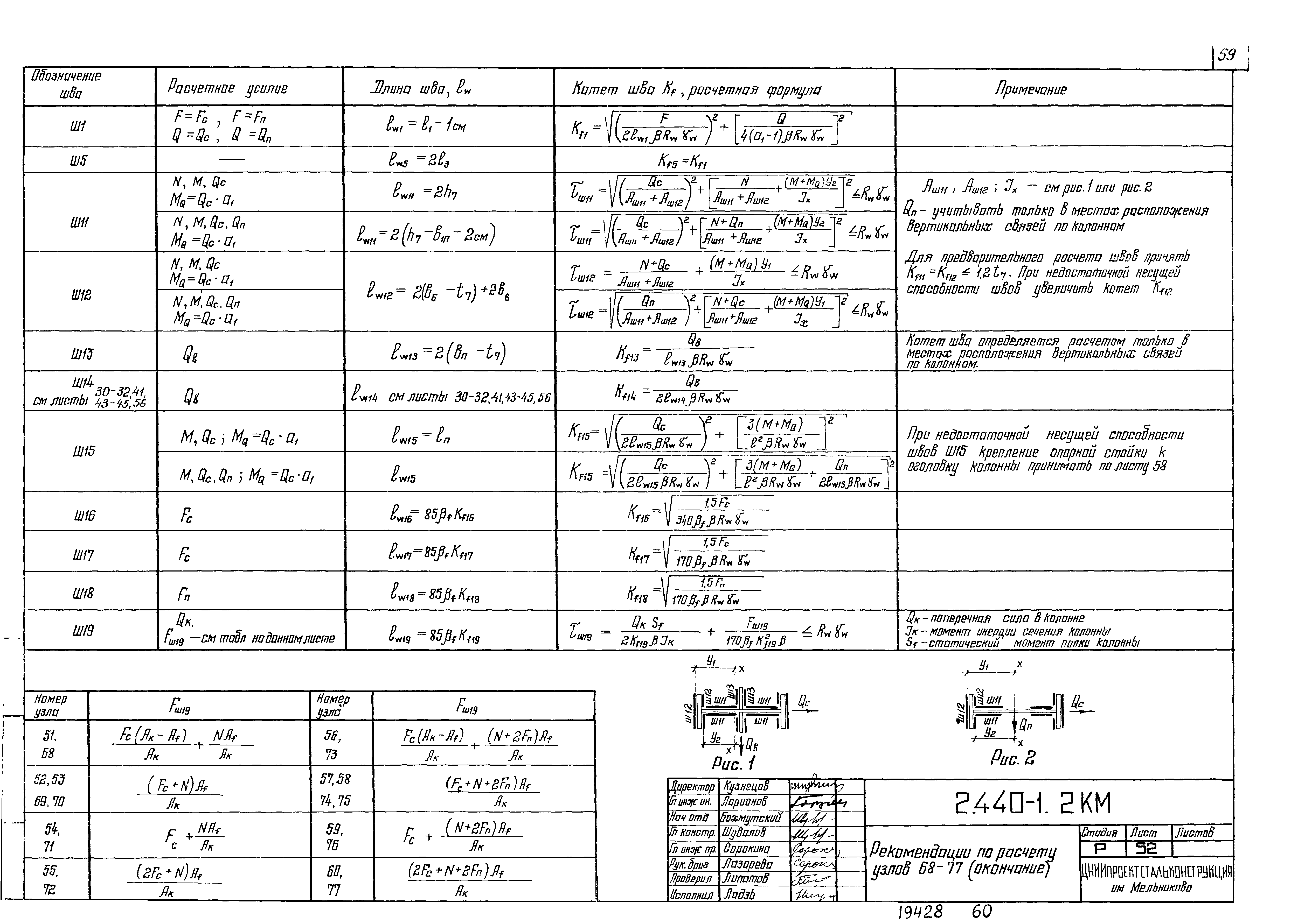 Серия 2.440-1