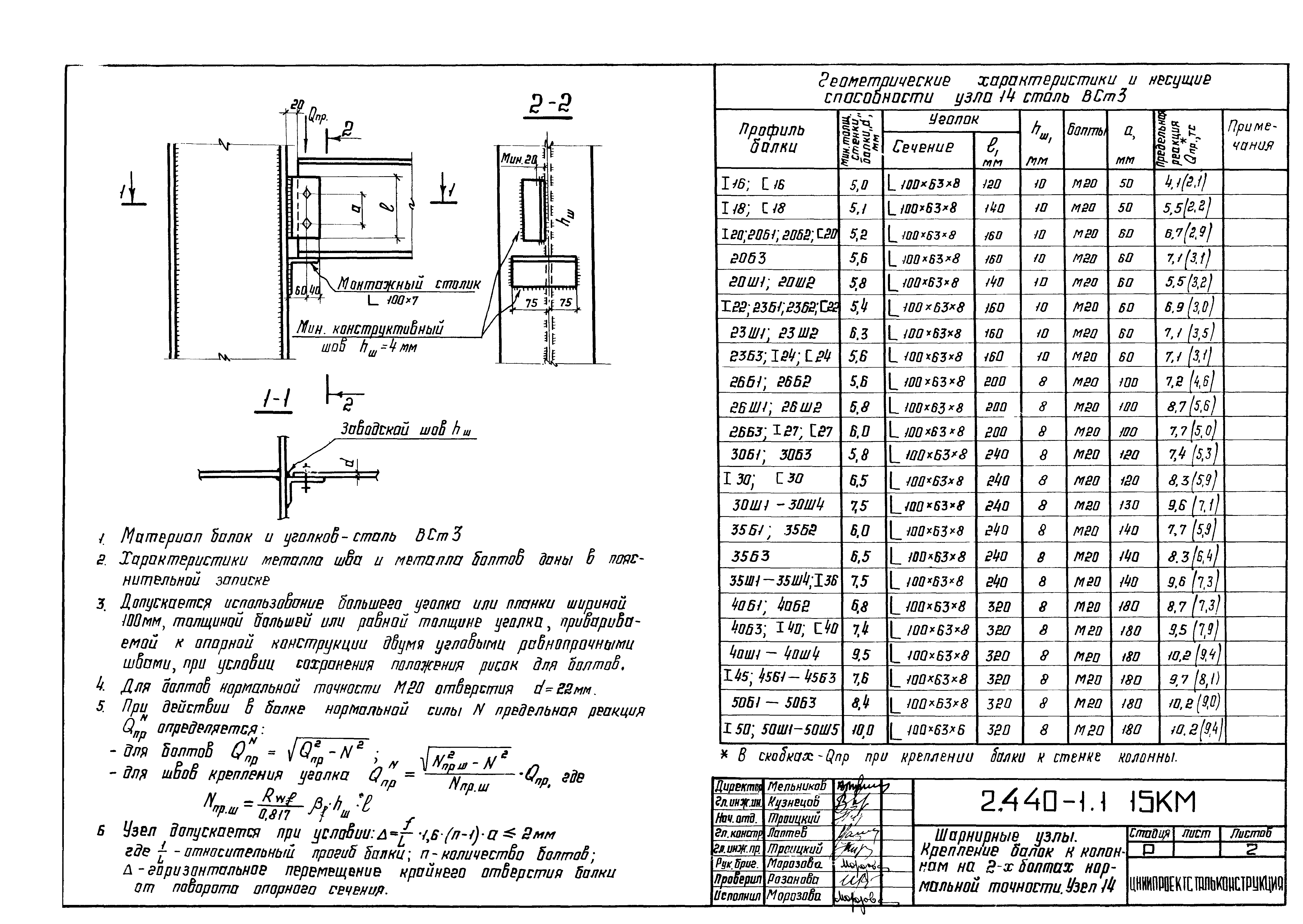 Серия 2.440-1