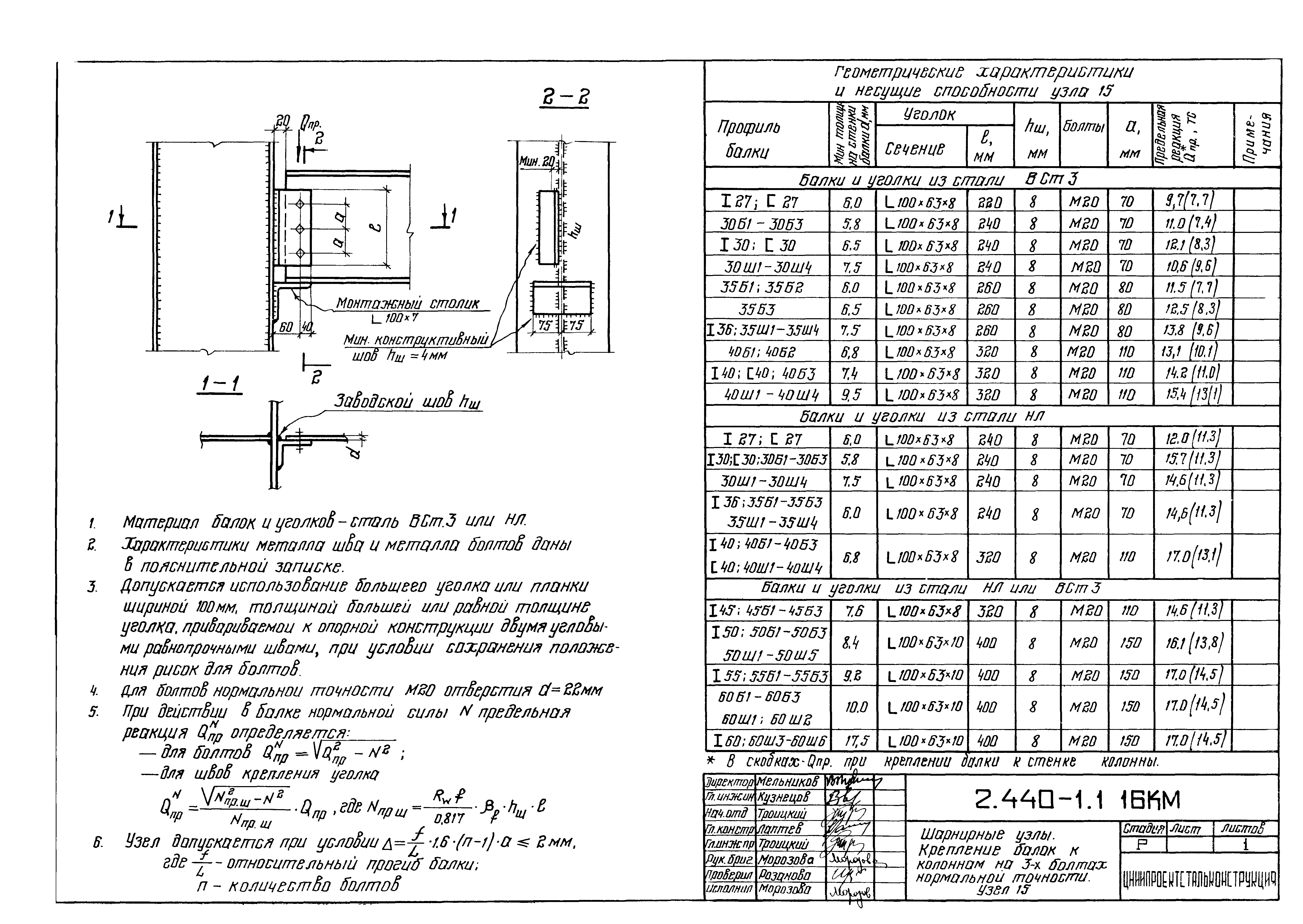 Серия 2.440-1