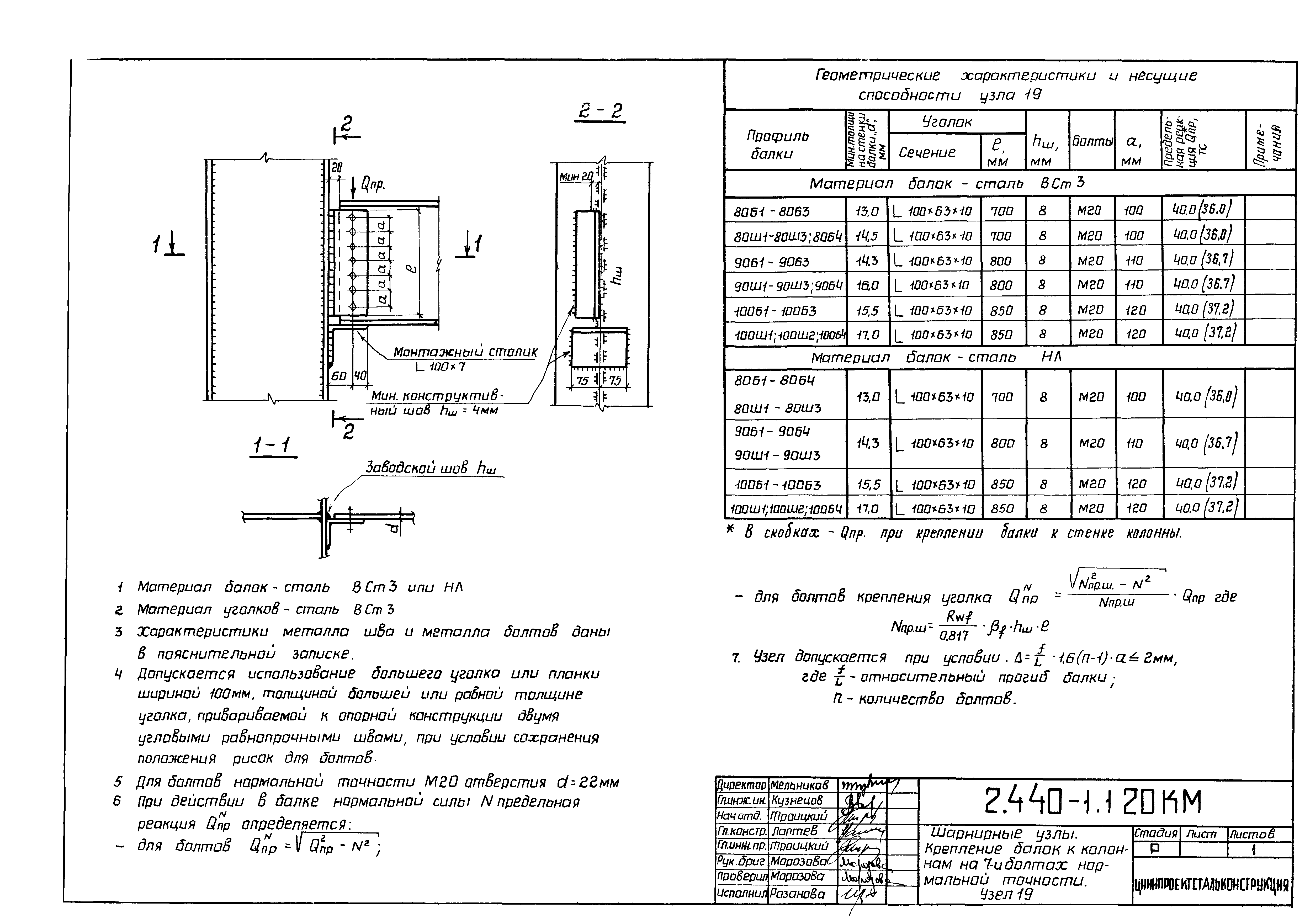 Серия 2.440-1