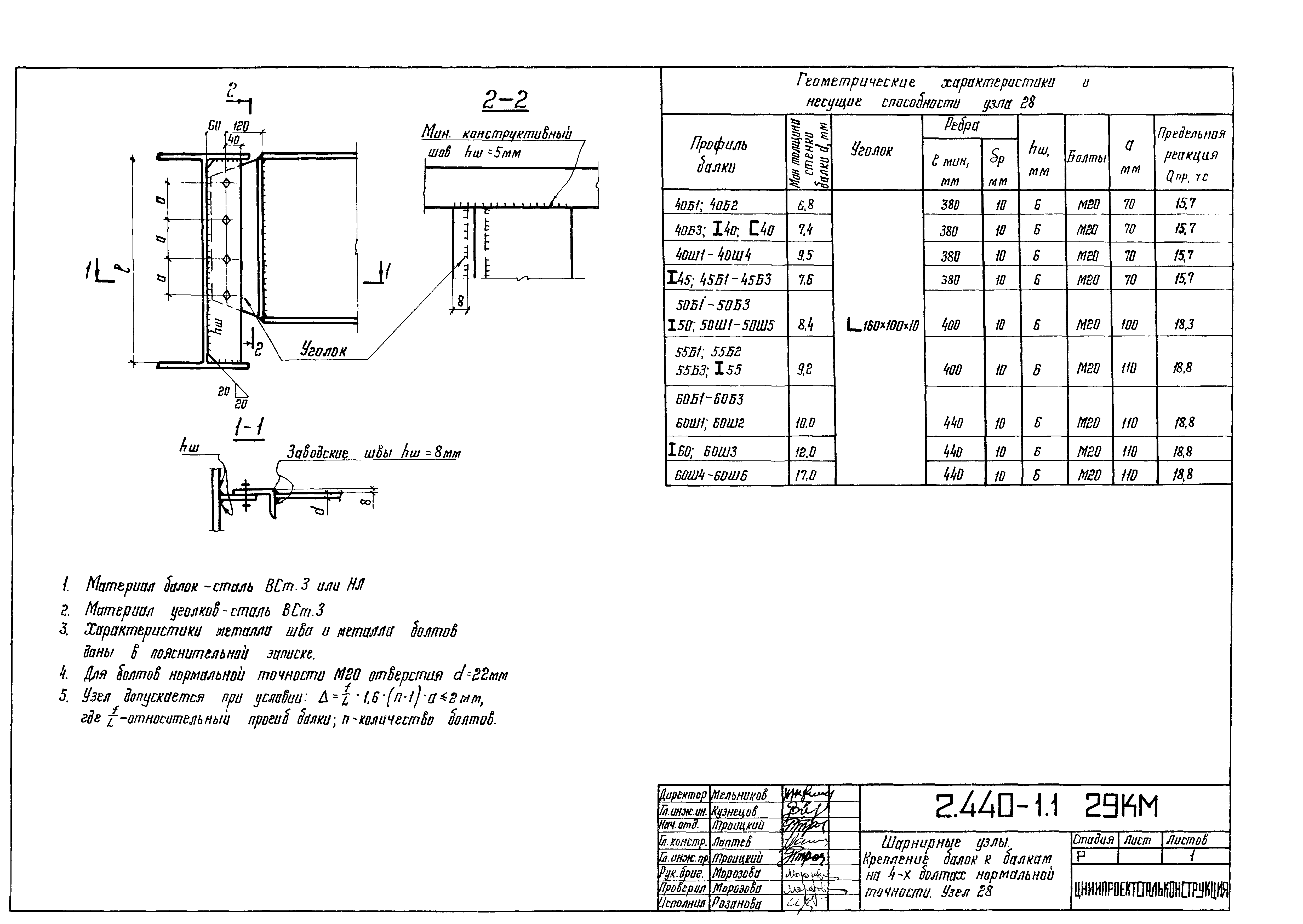 Серия 2.440-1