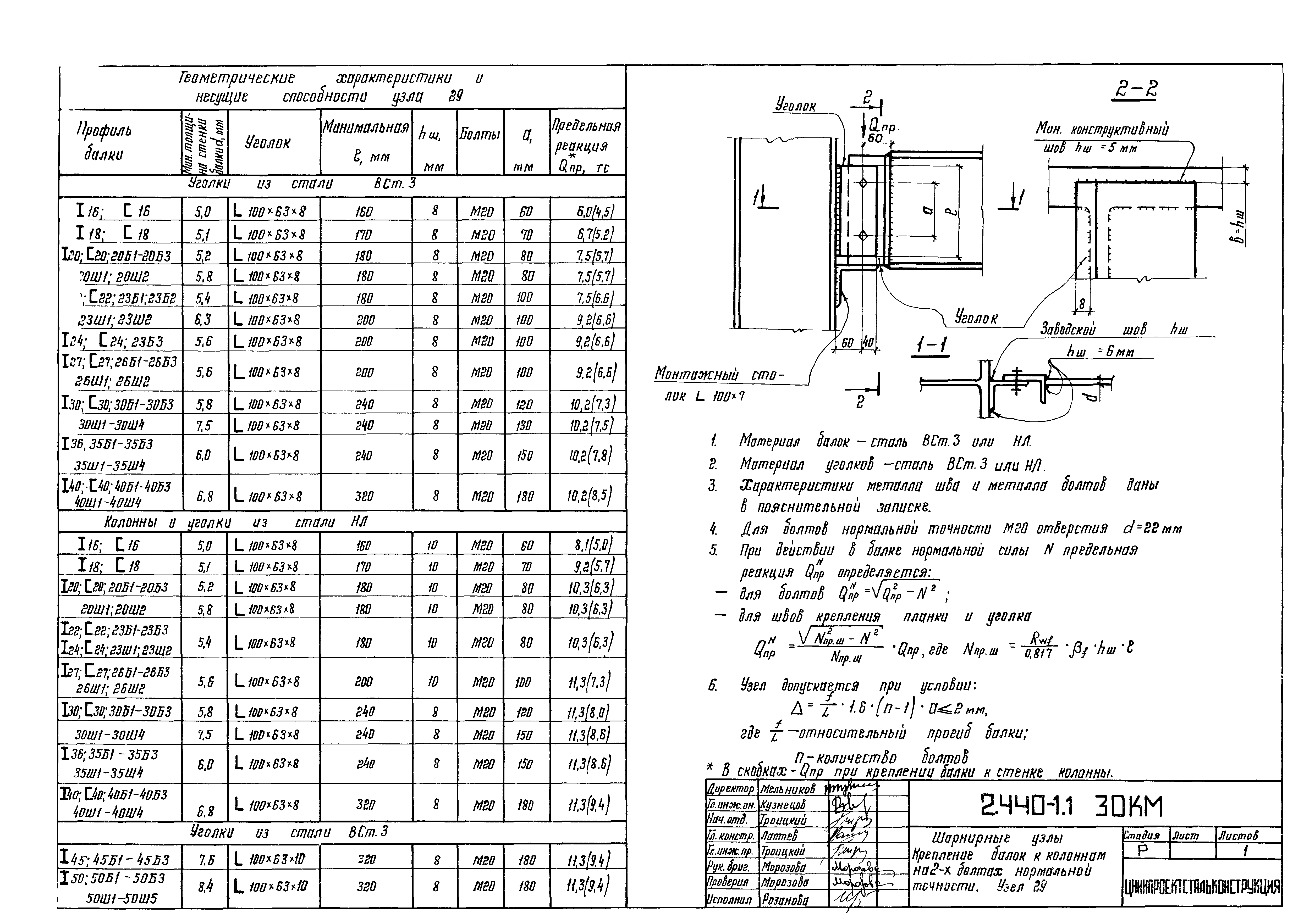 Серия 2.440-1