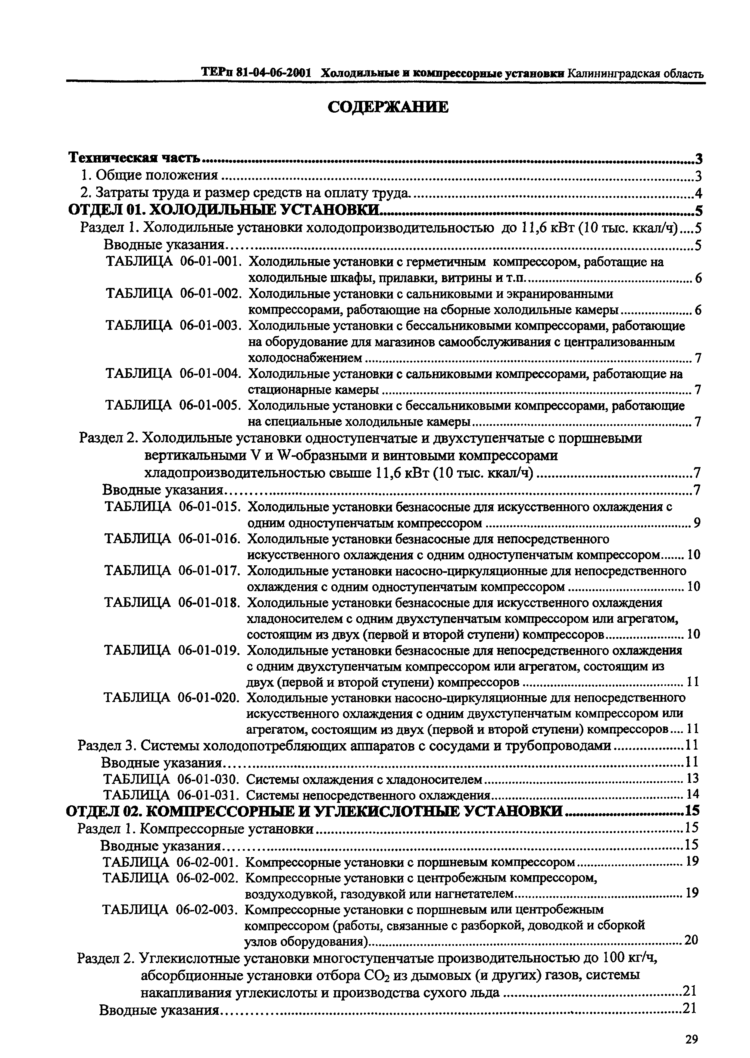 ТЕРп Калининградской области 2001-06