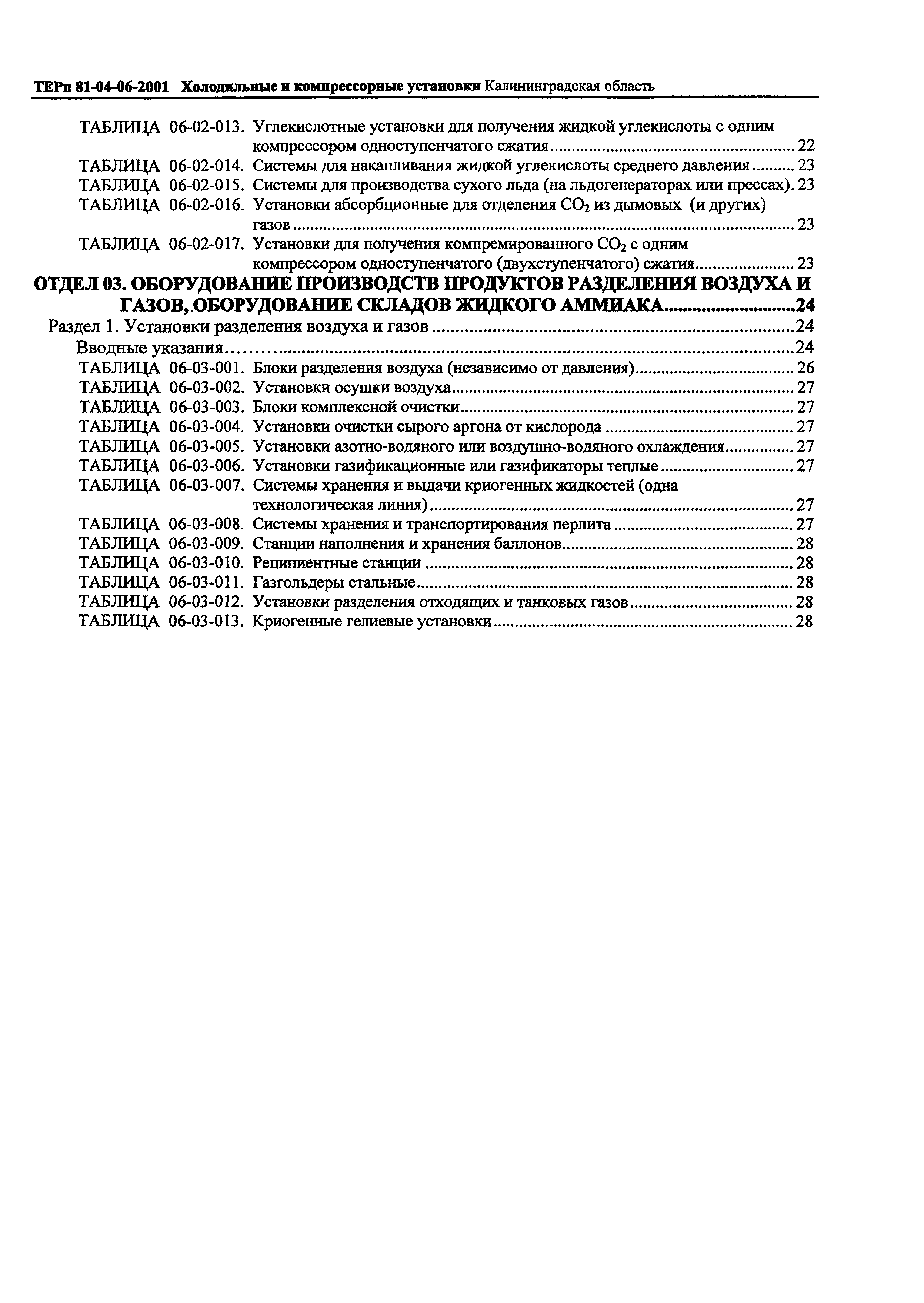 ТЕРп Калининградской области 2001-06