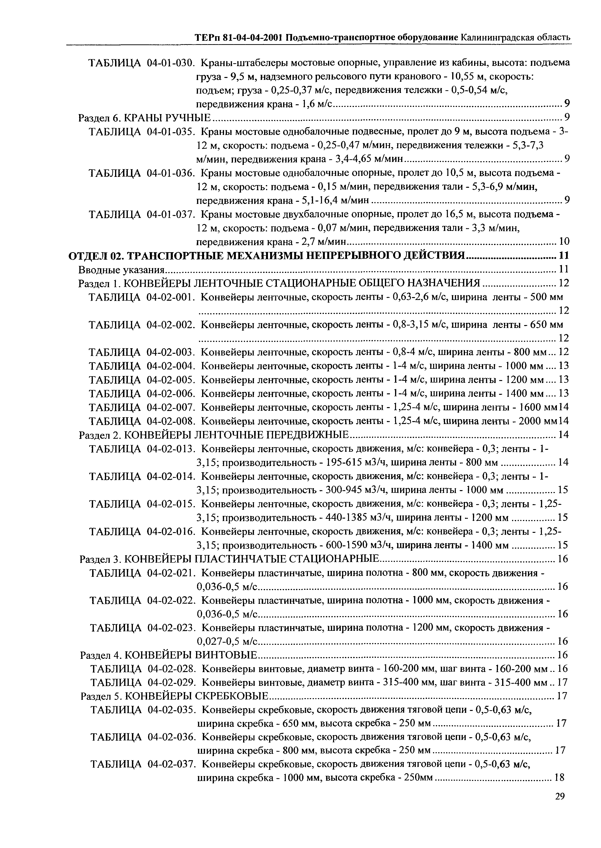 ТЕРп Калининградской области 2001-04