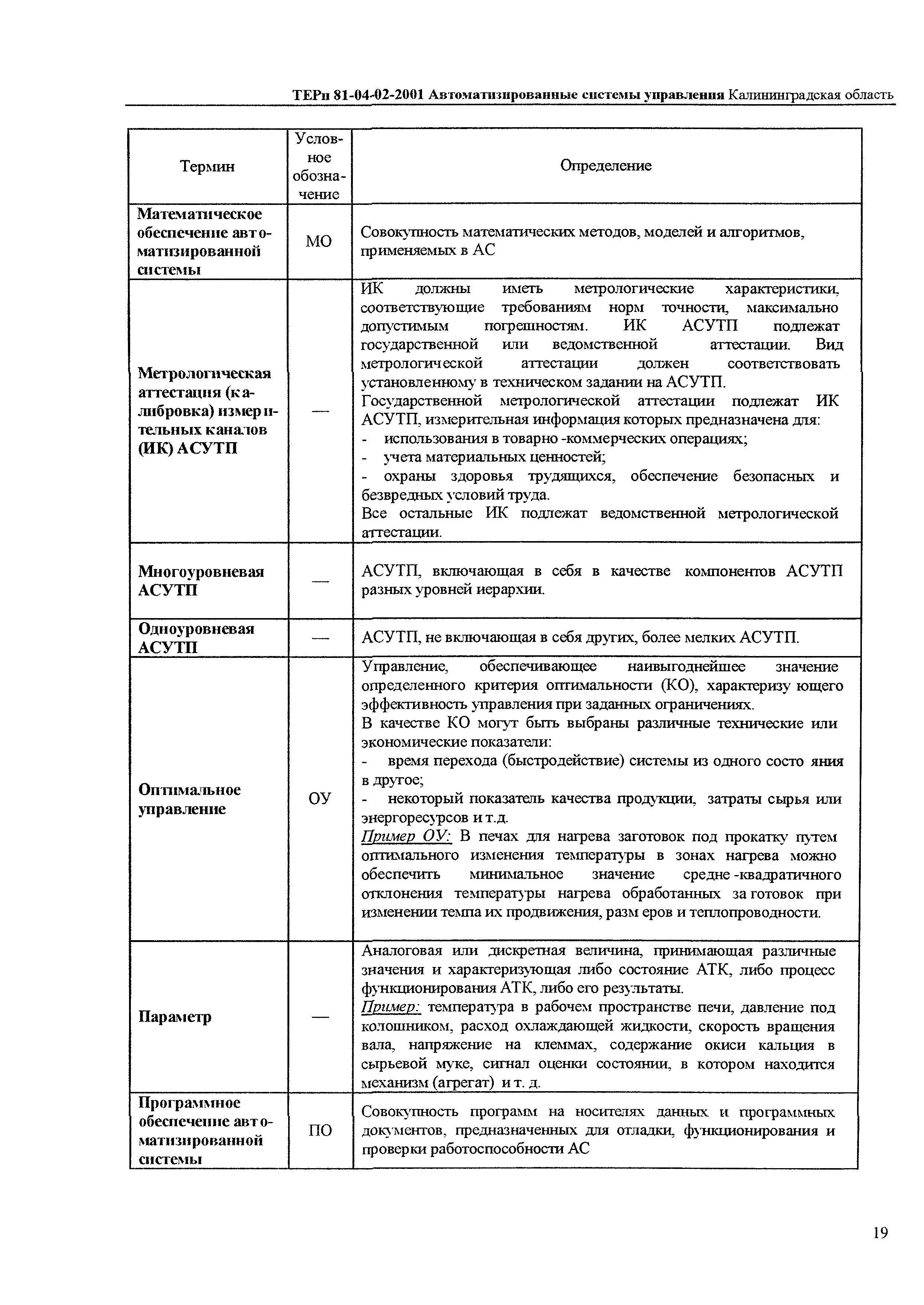 ТЕРп Калининградской области 2001-02