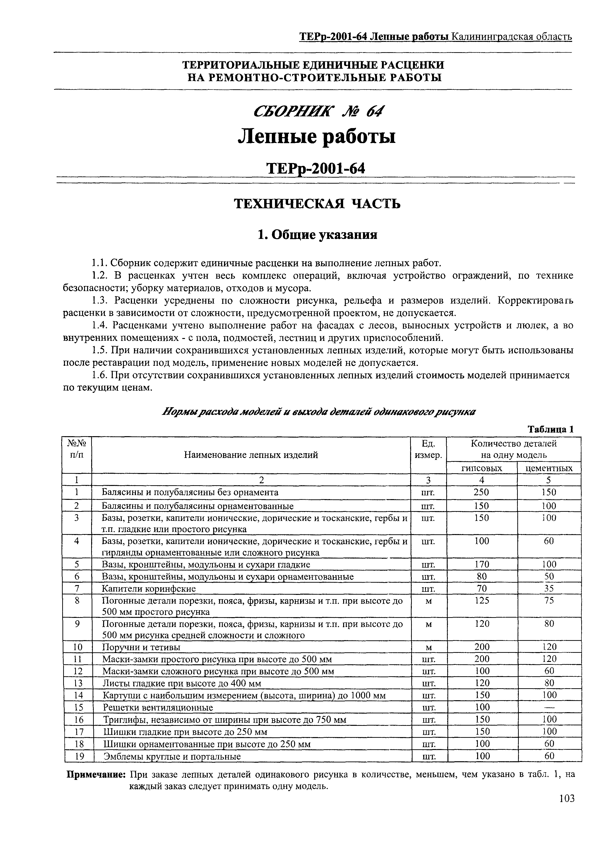 ТЕРр Калининградской области 2001-64