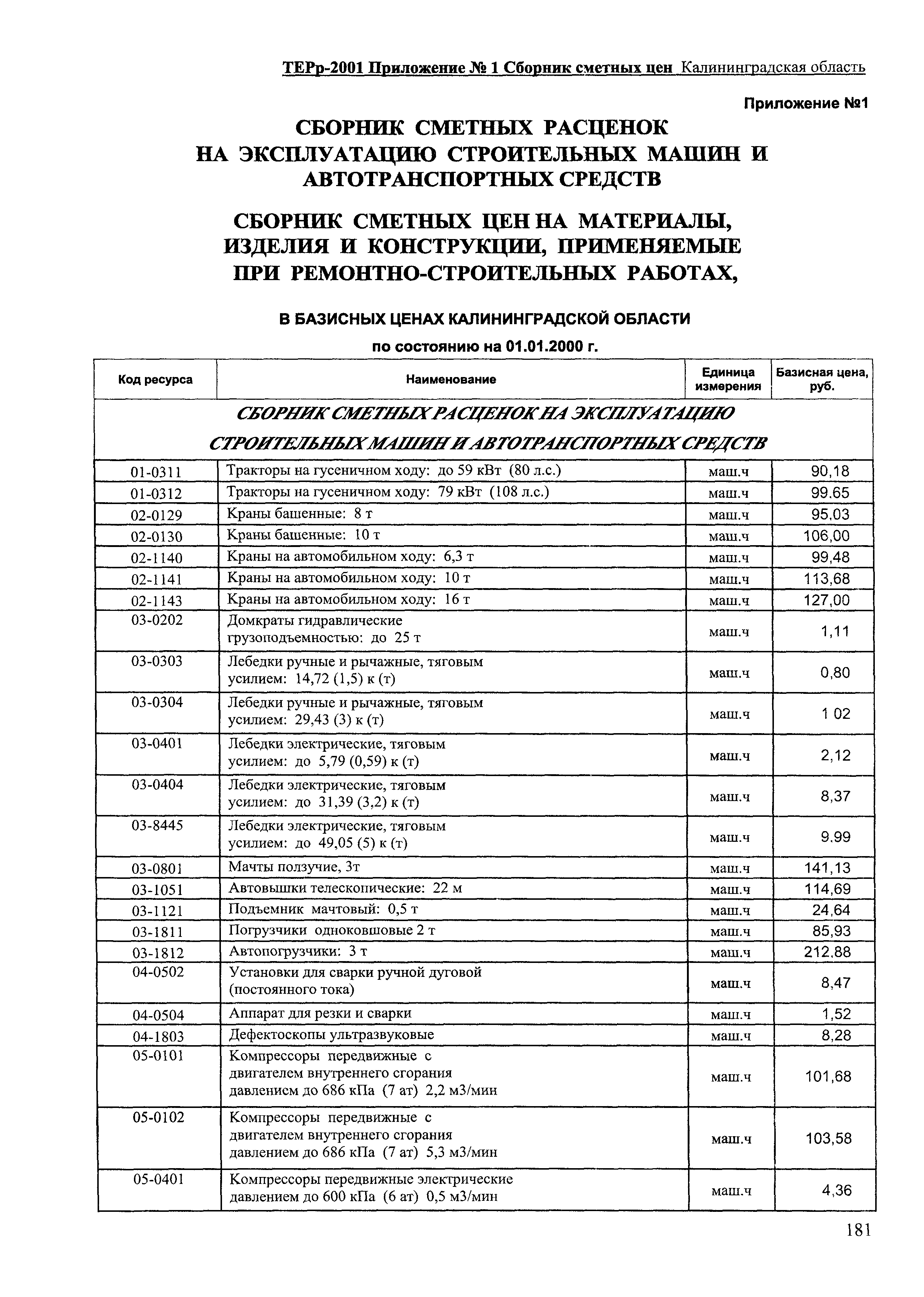 ТЕРр Калининградской области 2001-64