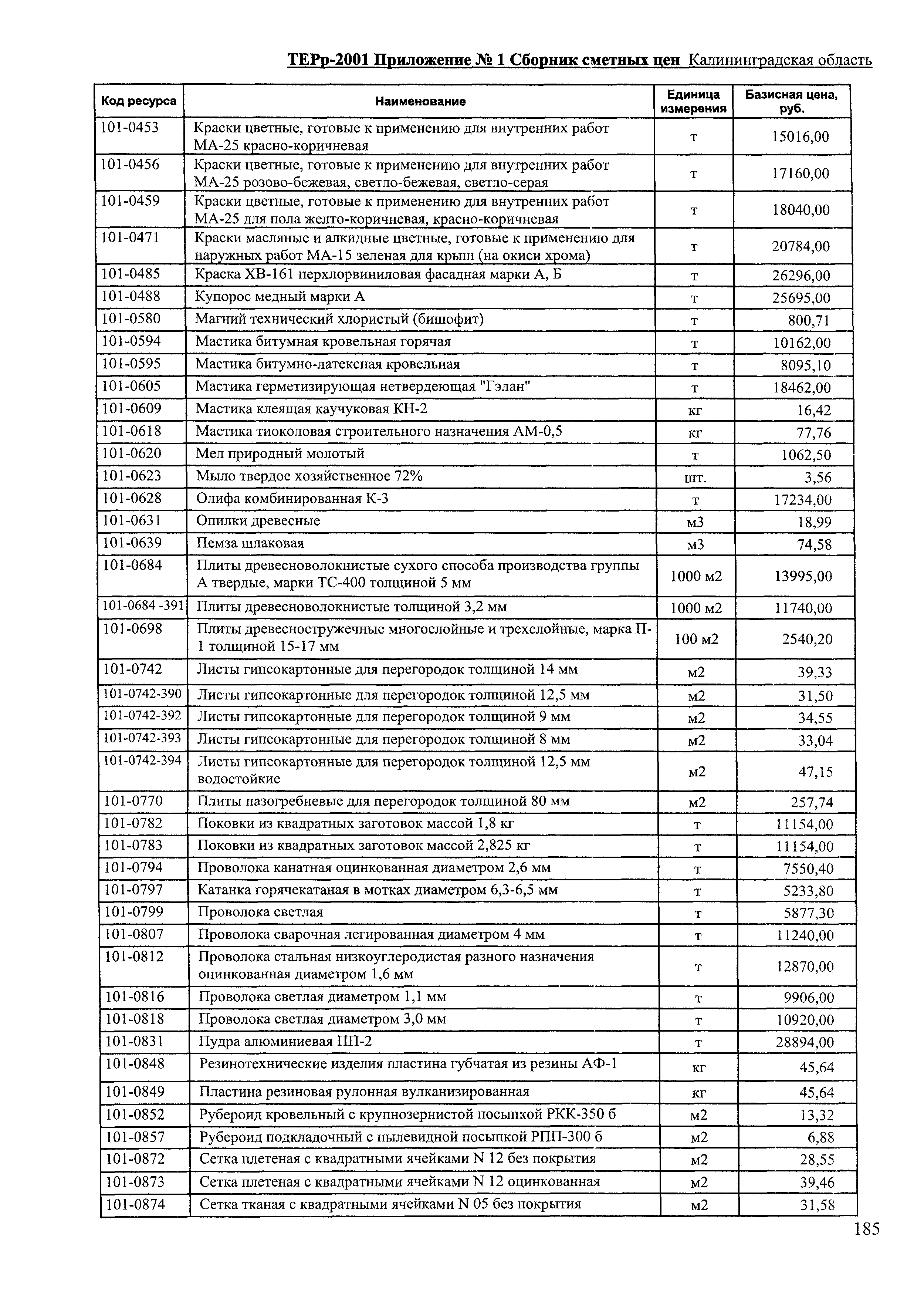 ТЕРр Калининградской области 2001-62