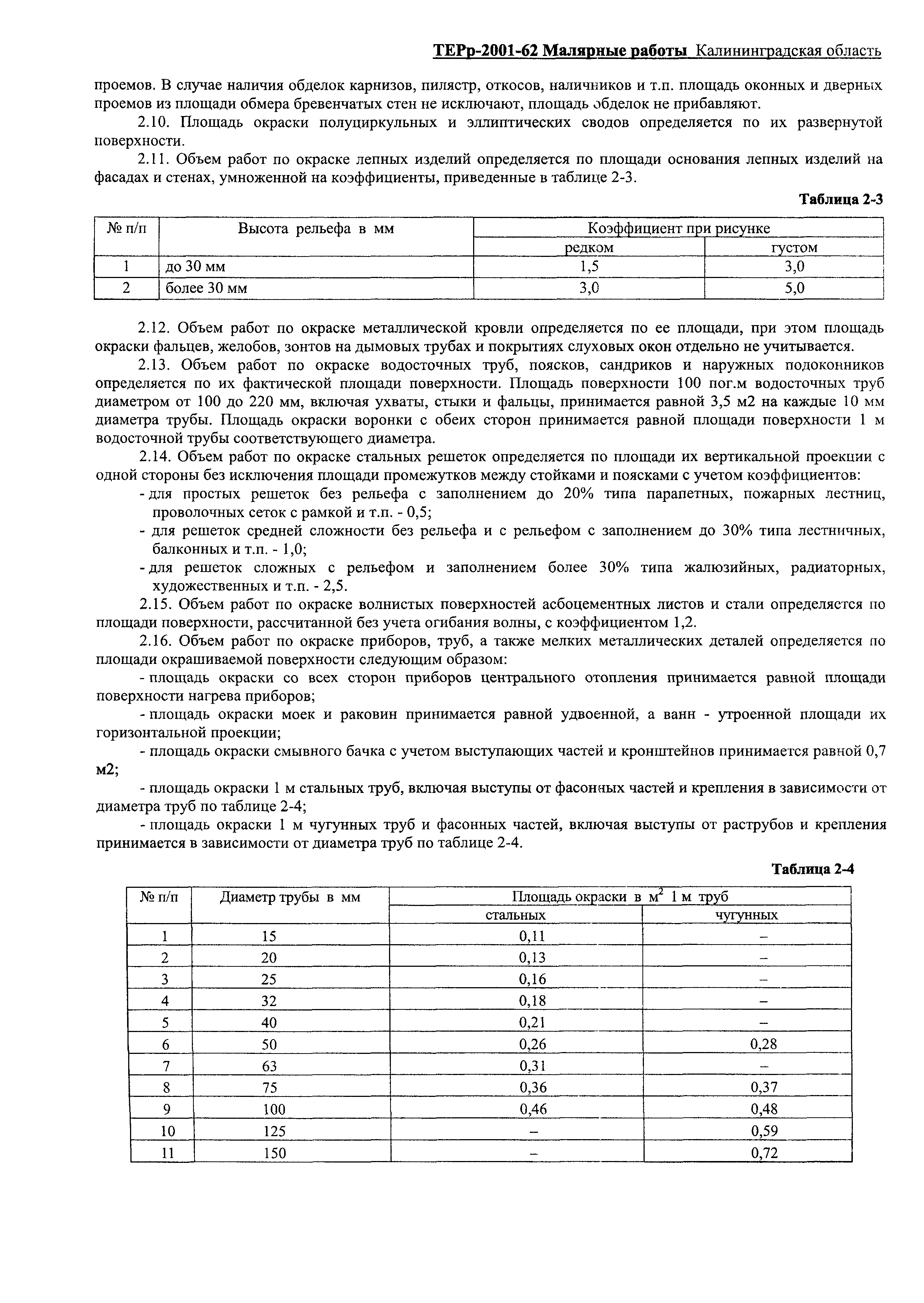 ТЕРр Калининградской области 2001-62