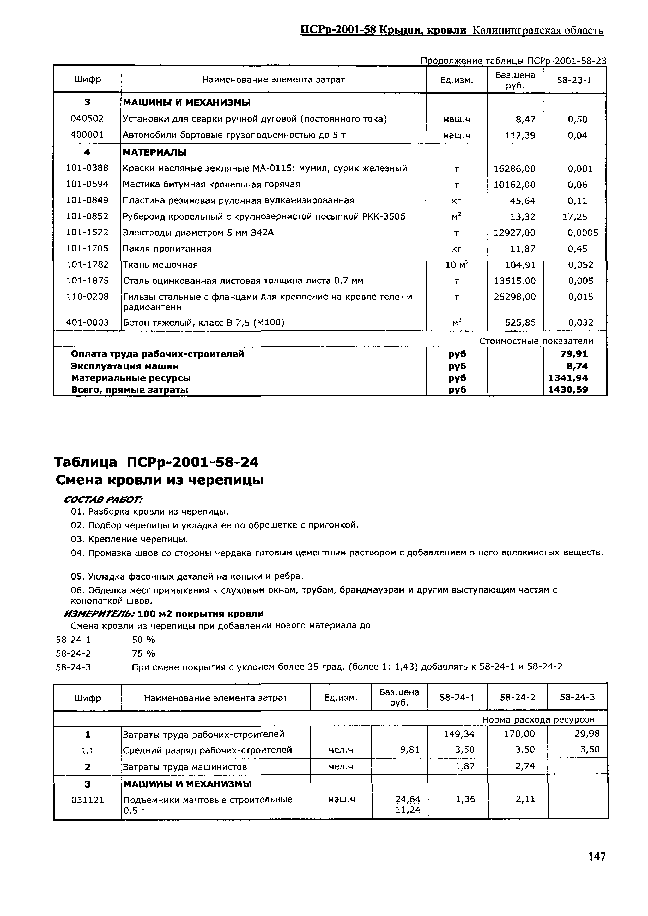 ПСРр Калининградской области ПСРр-2001