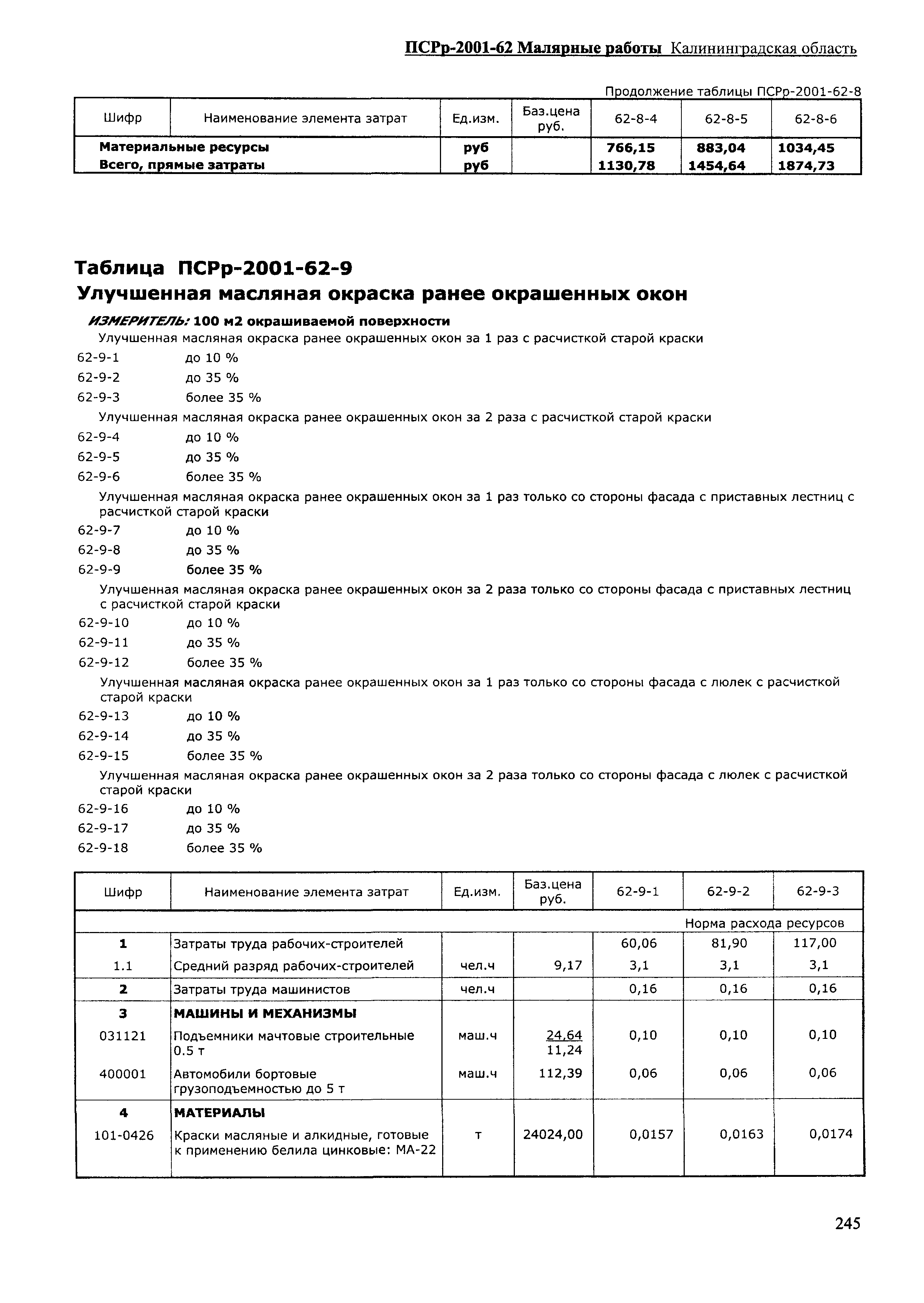 ПСРр Калининградской области ПСРр-2001