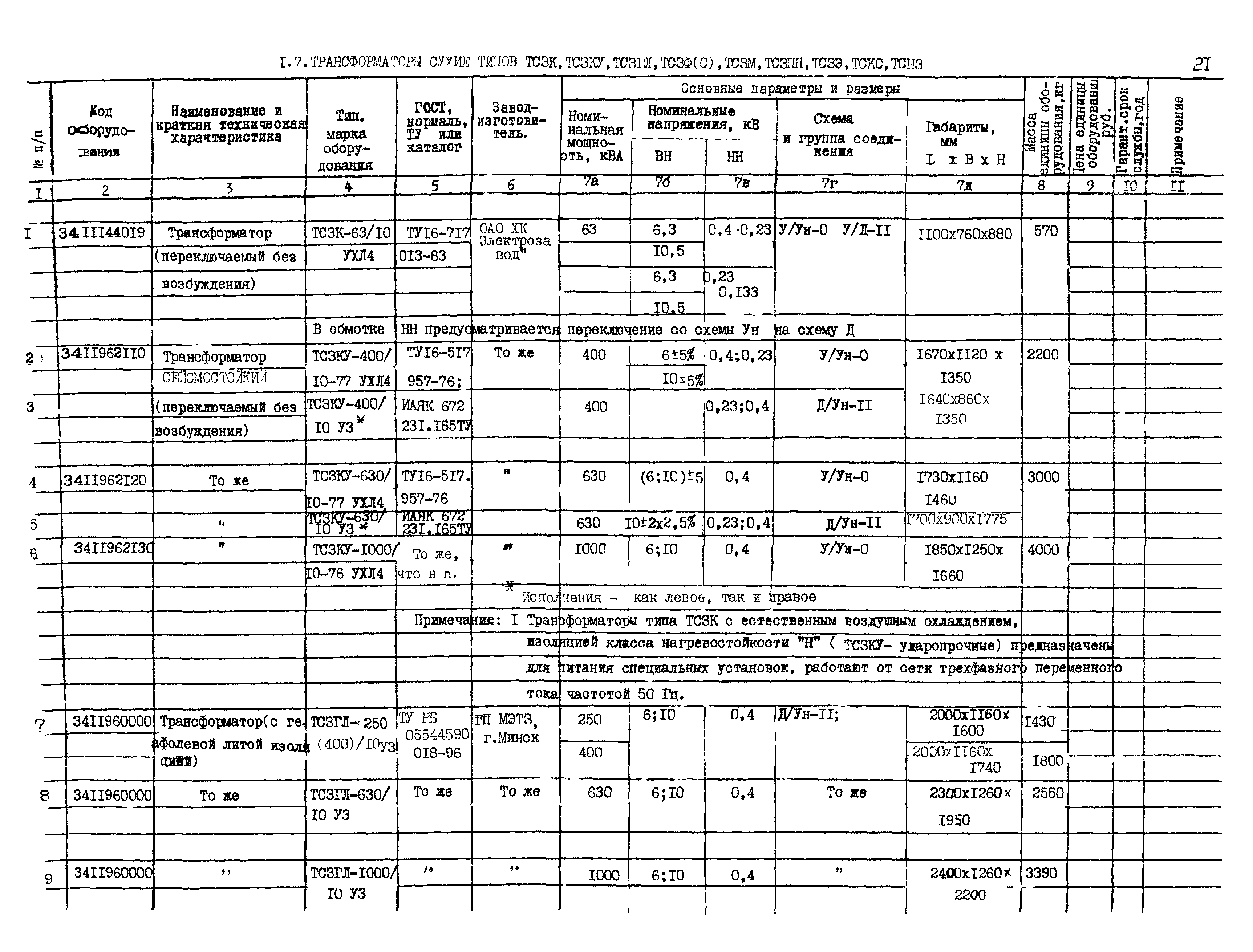 ПО 03.01.15-01