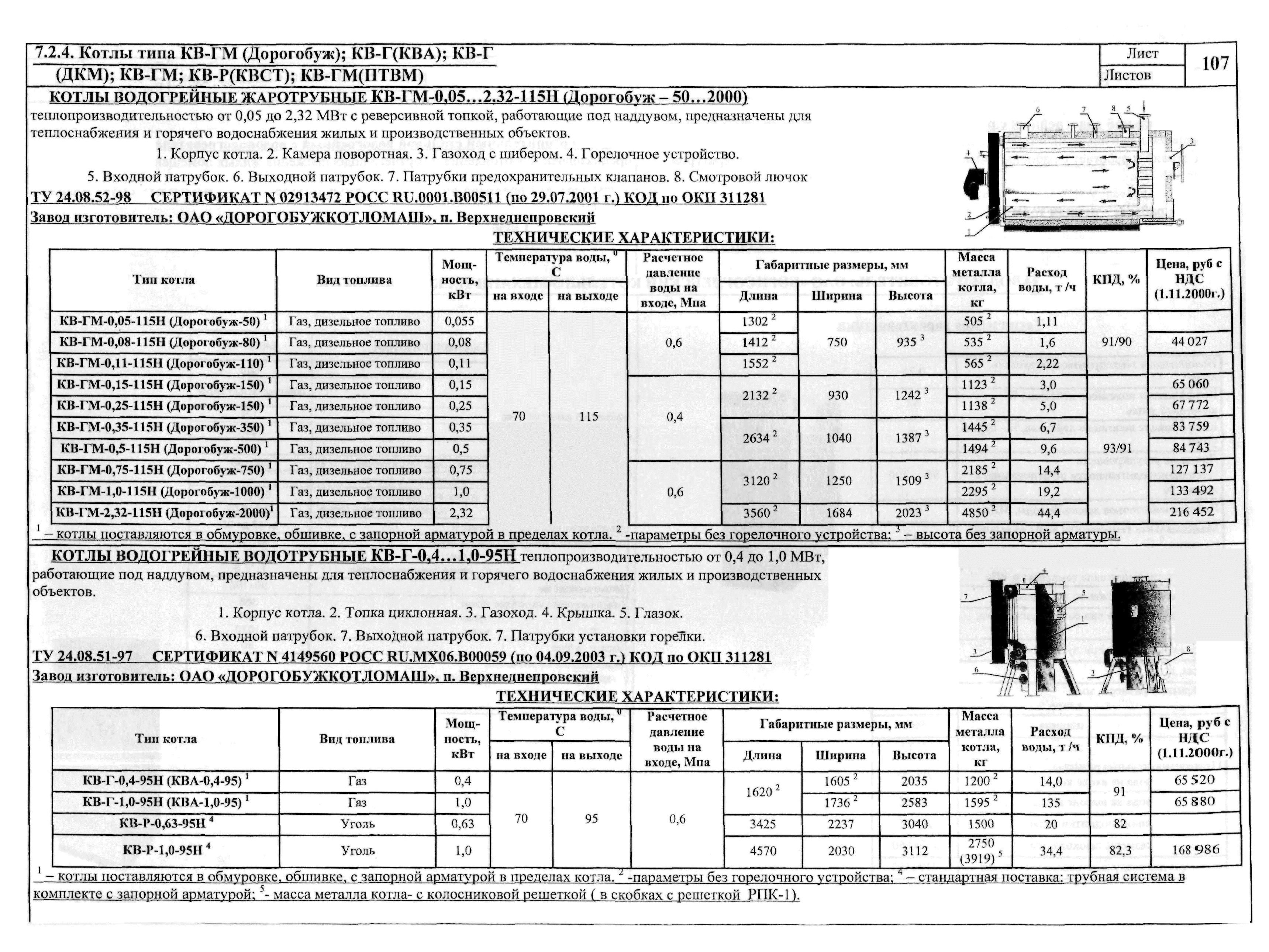 КО 01.05.13-01