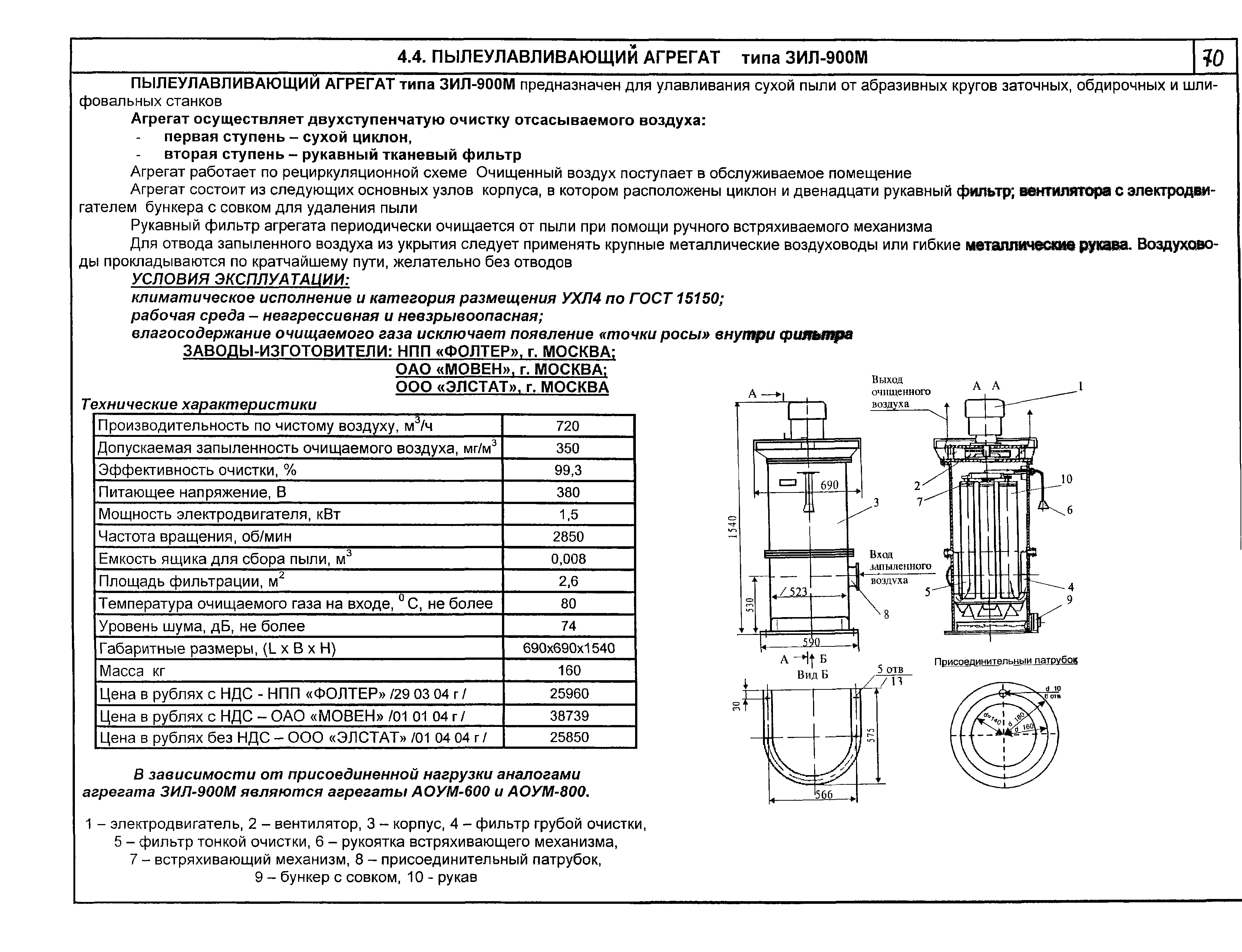 КПО 06.04.09-04