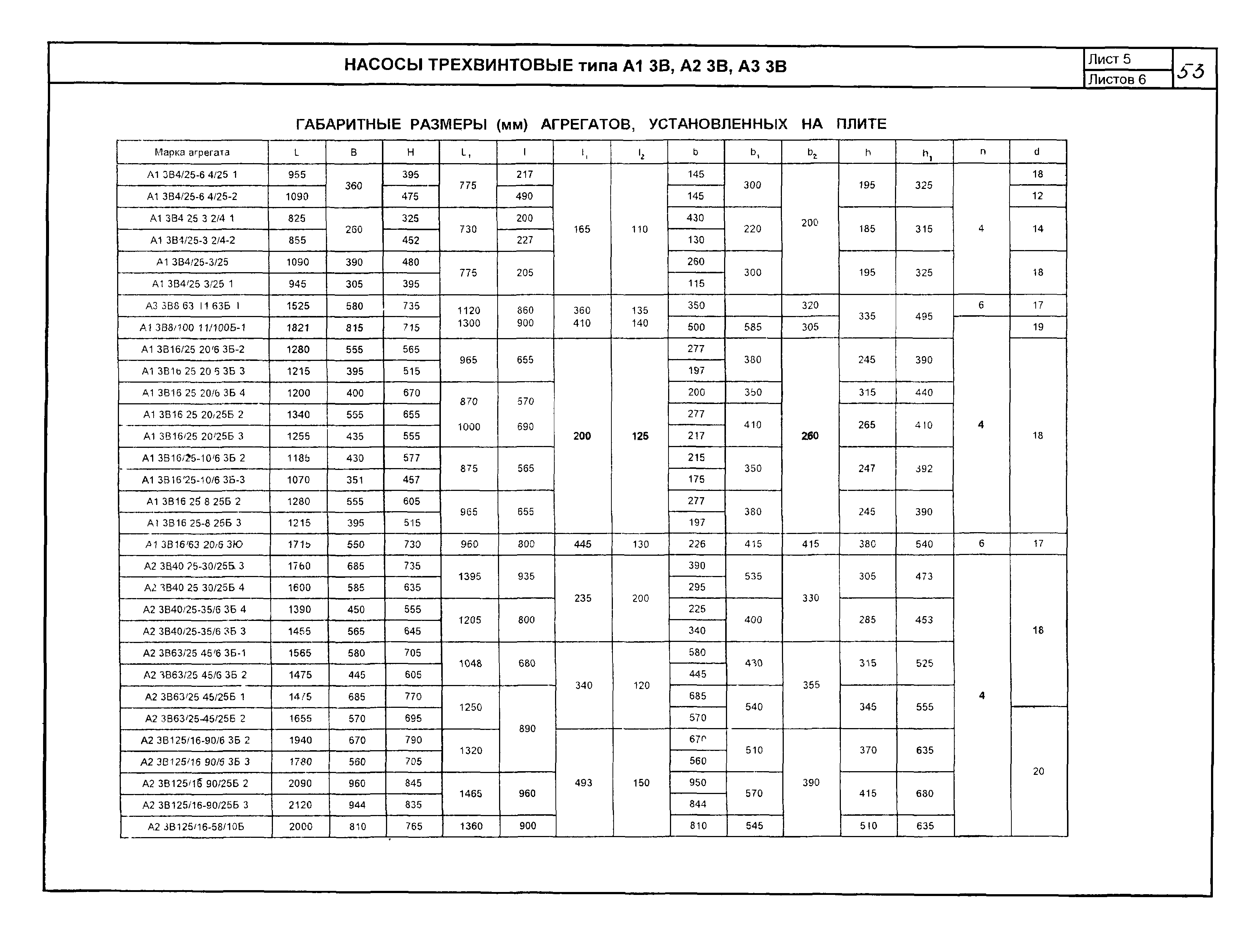 КО 07.01.02.02-04