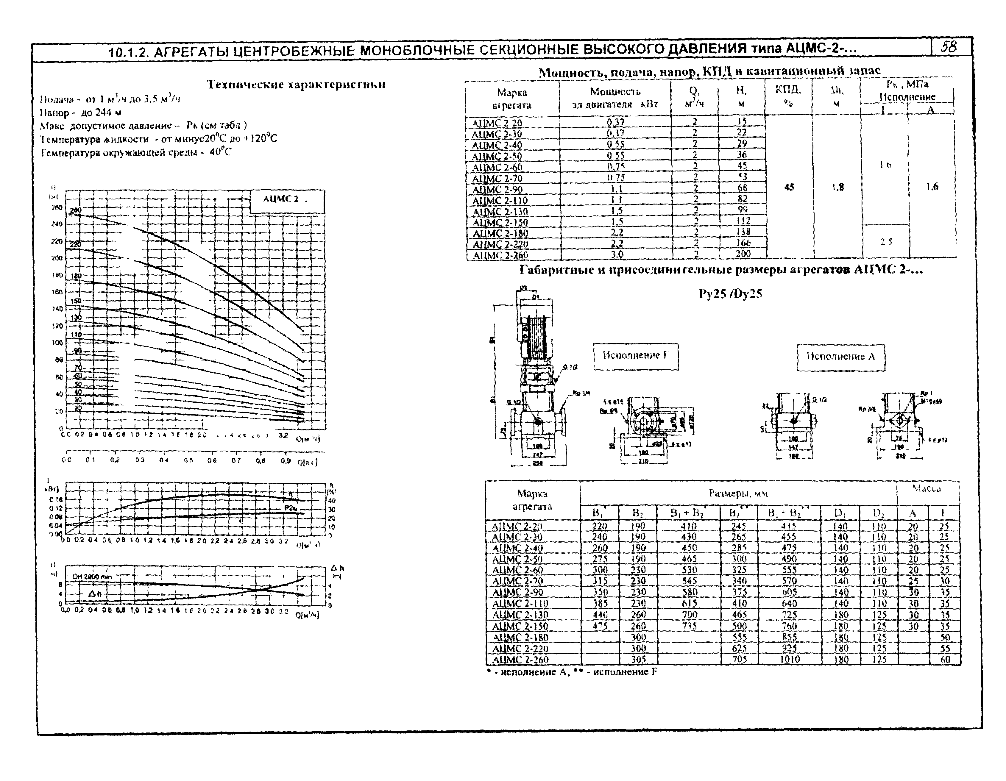 КО 07.01.02.02-04