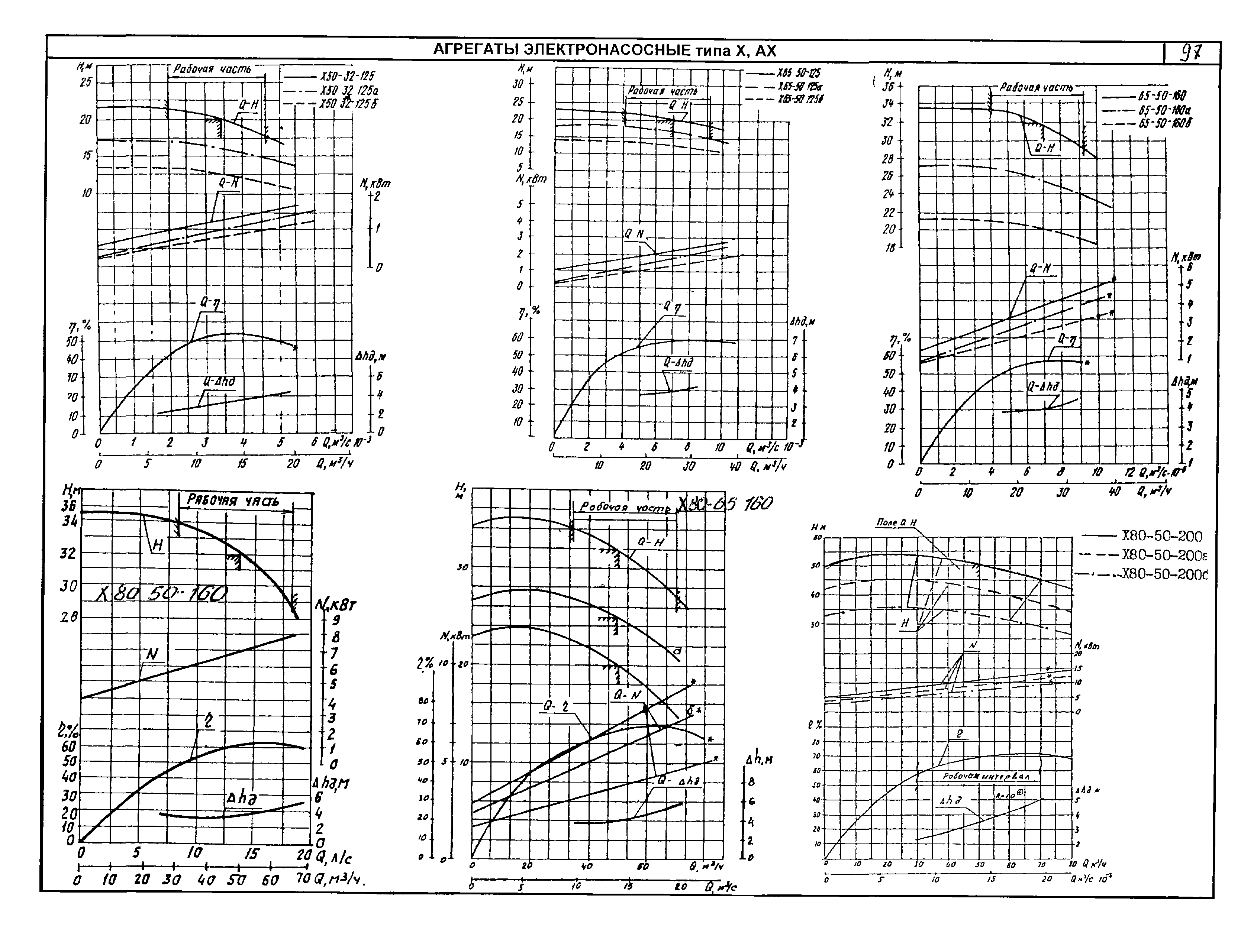 КО 07.01.02.02-04