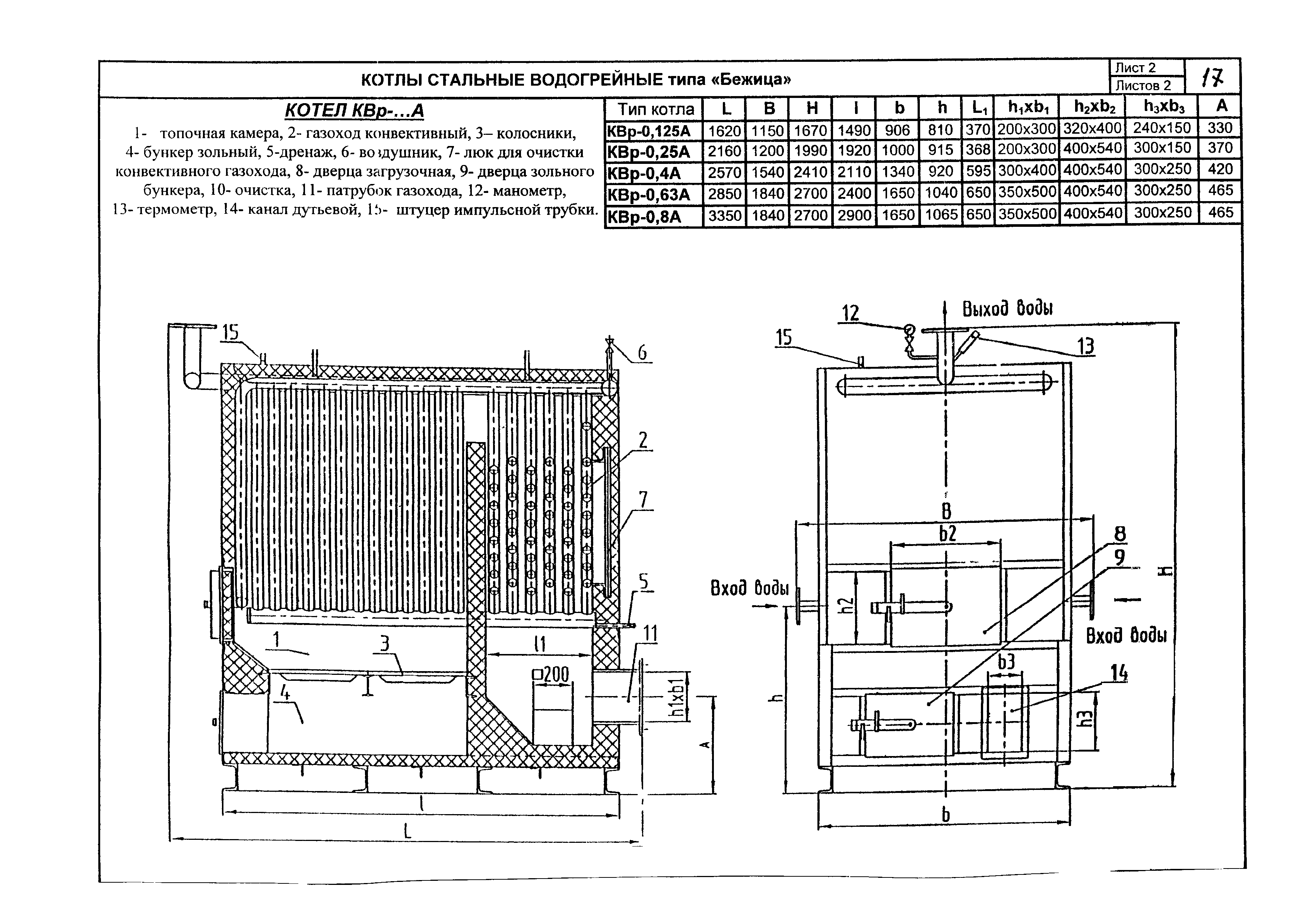 КО 01.04.14-05