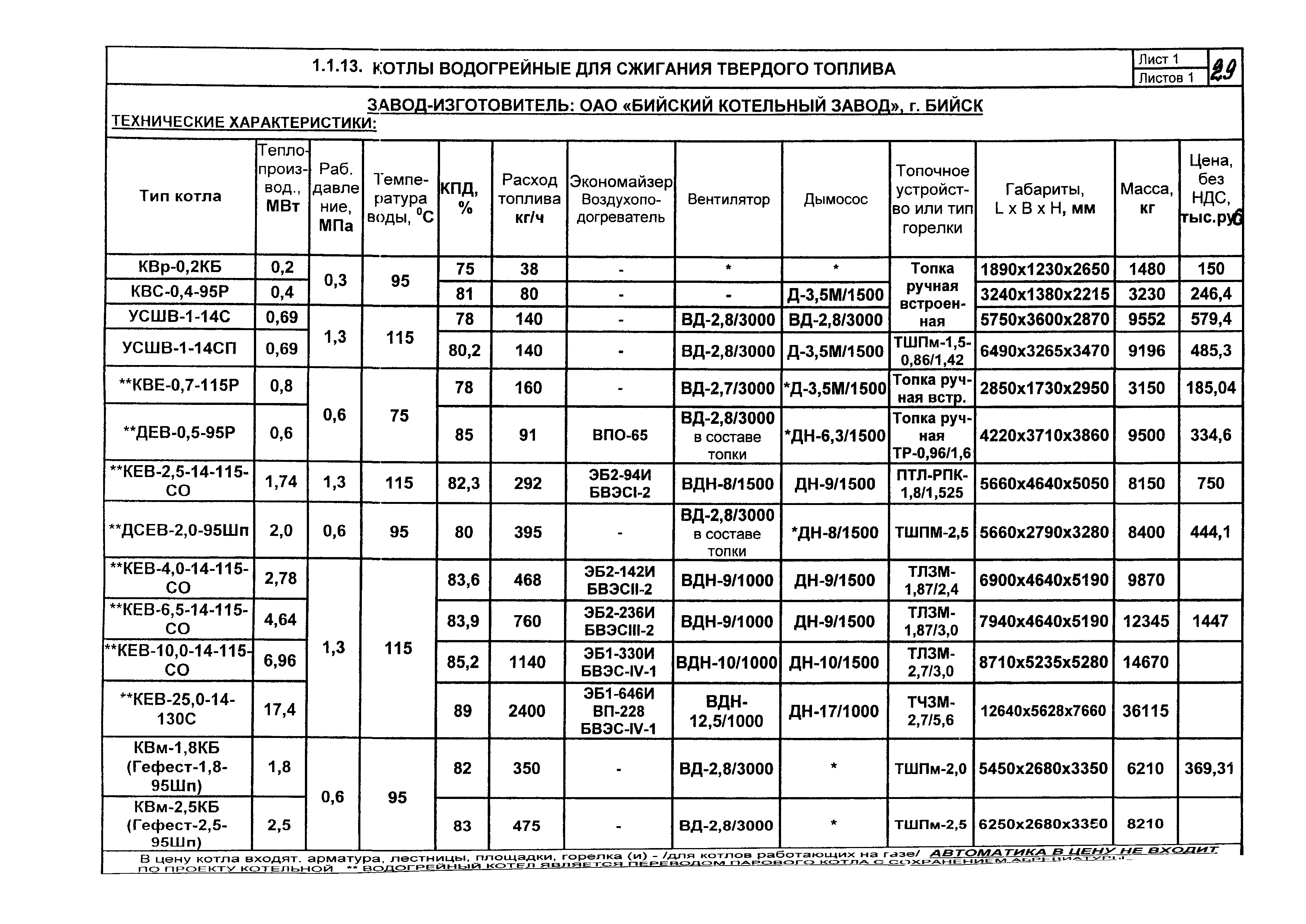 КО 01.04.14-05