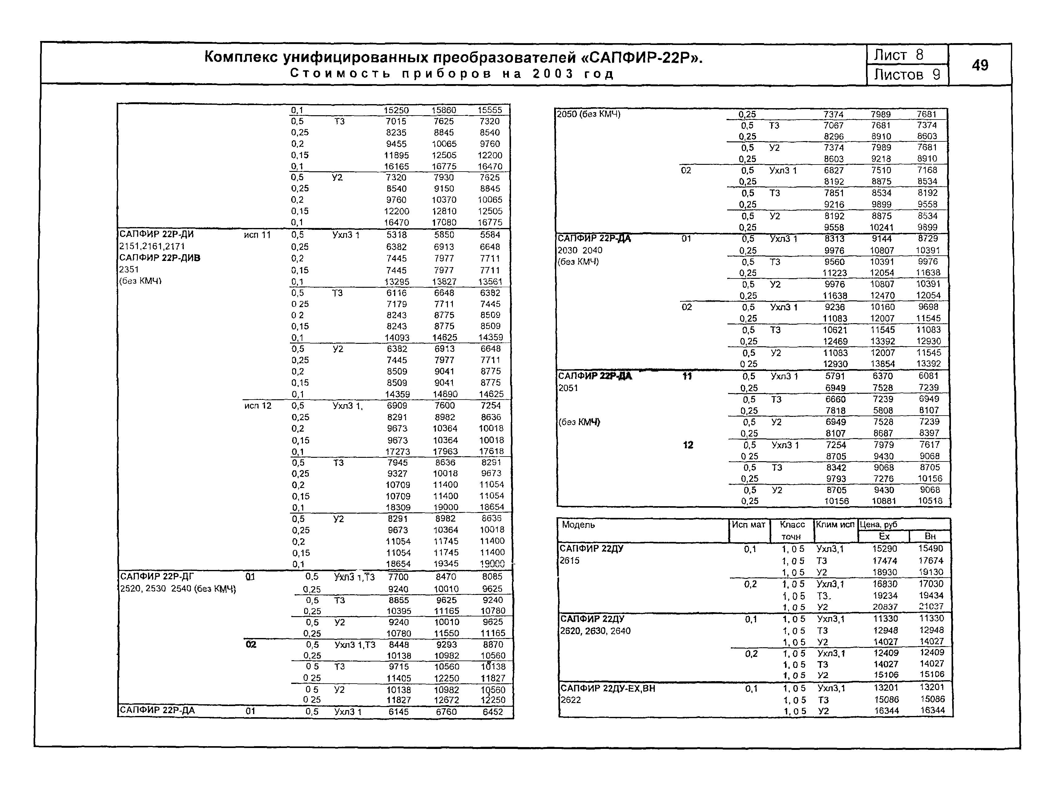 КПО 04.02.11-04