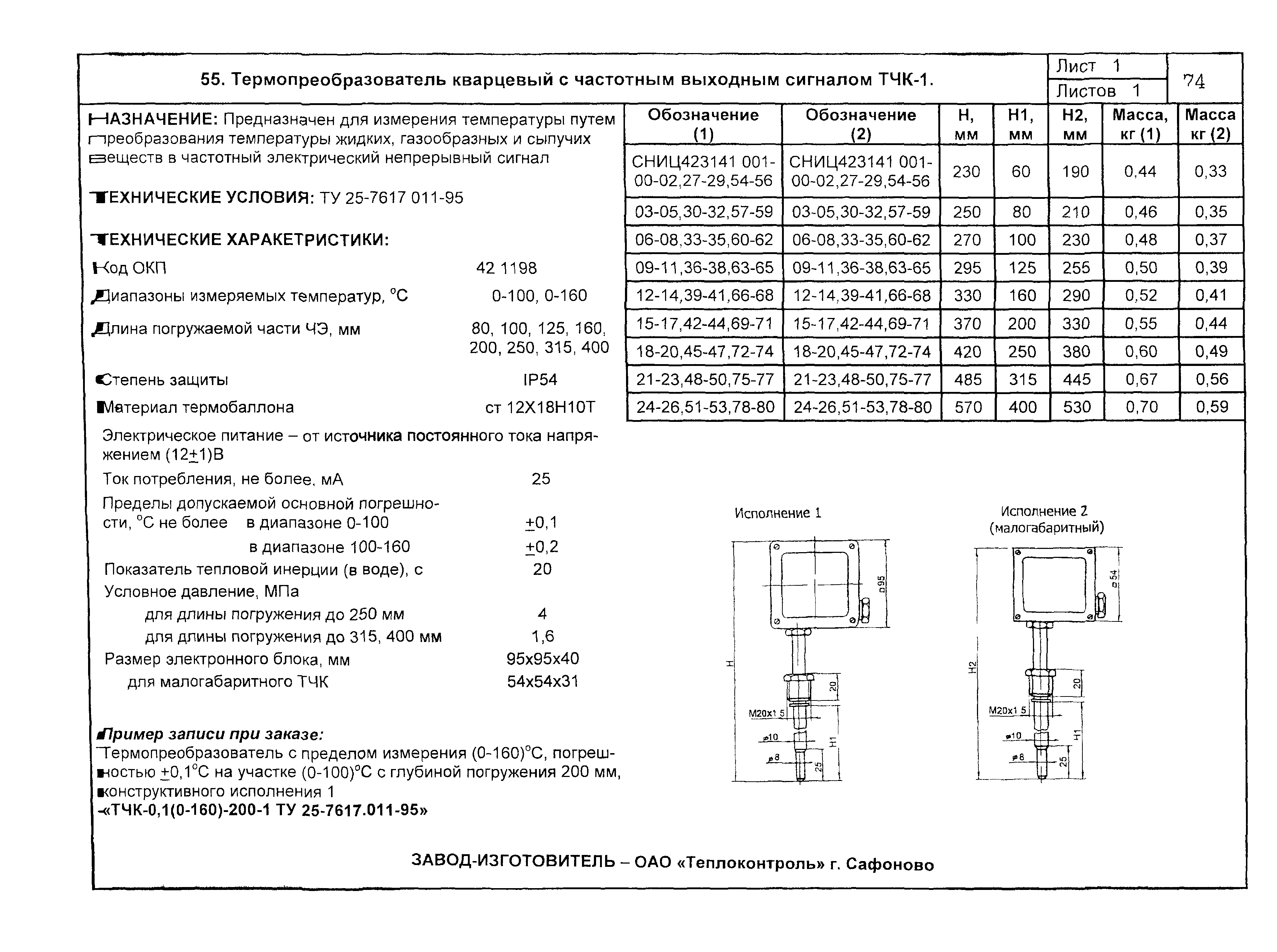 ПО 04.03.12-03