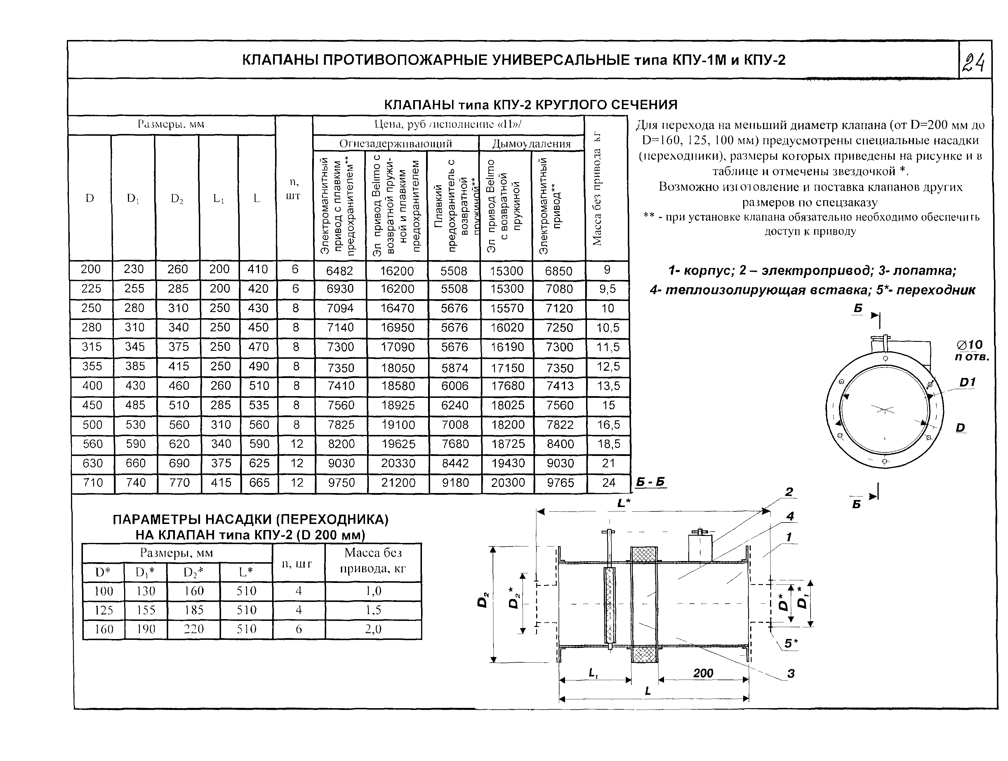 КО 06.08.09-03