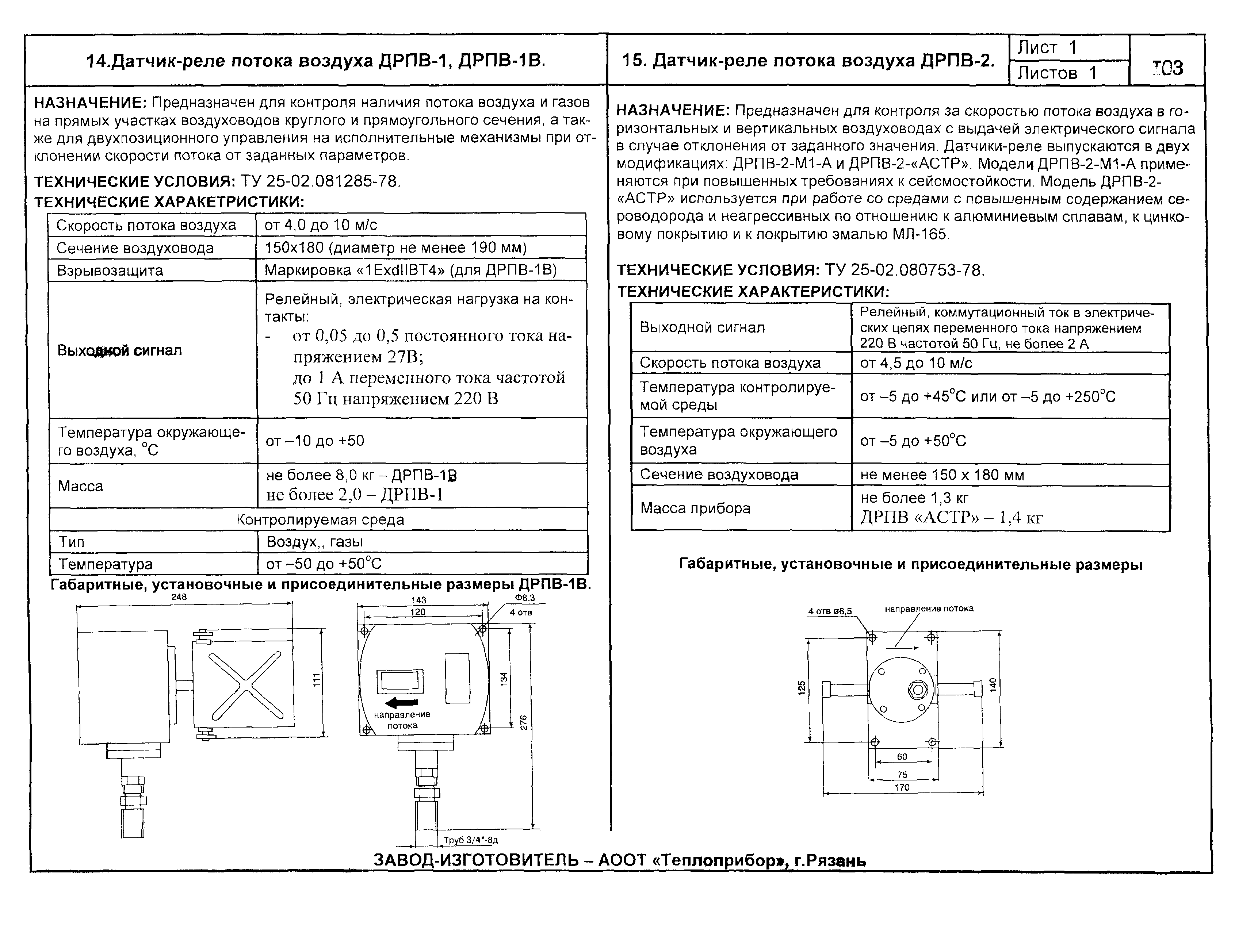 ПО 04.03.12-02