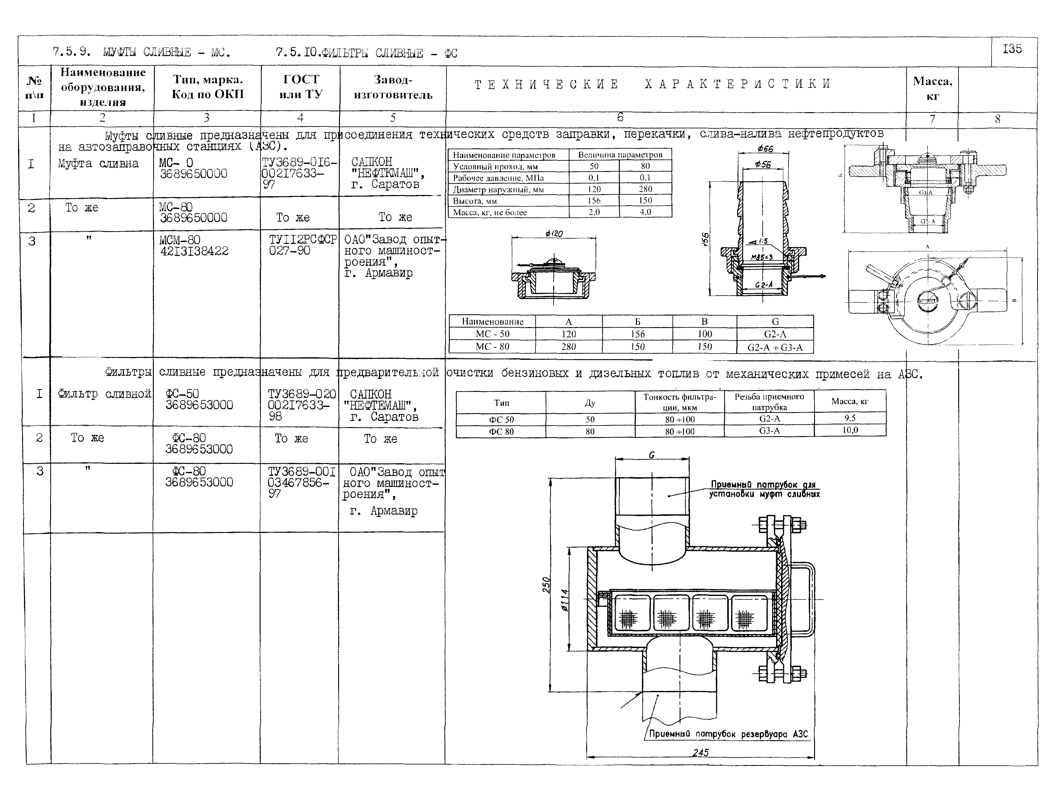 КО 01.05.11-01