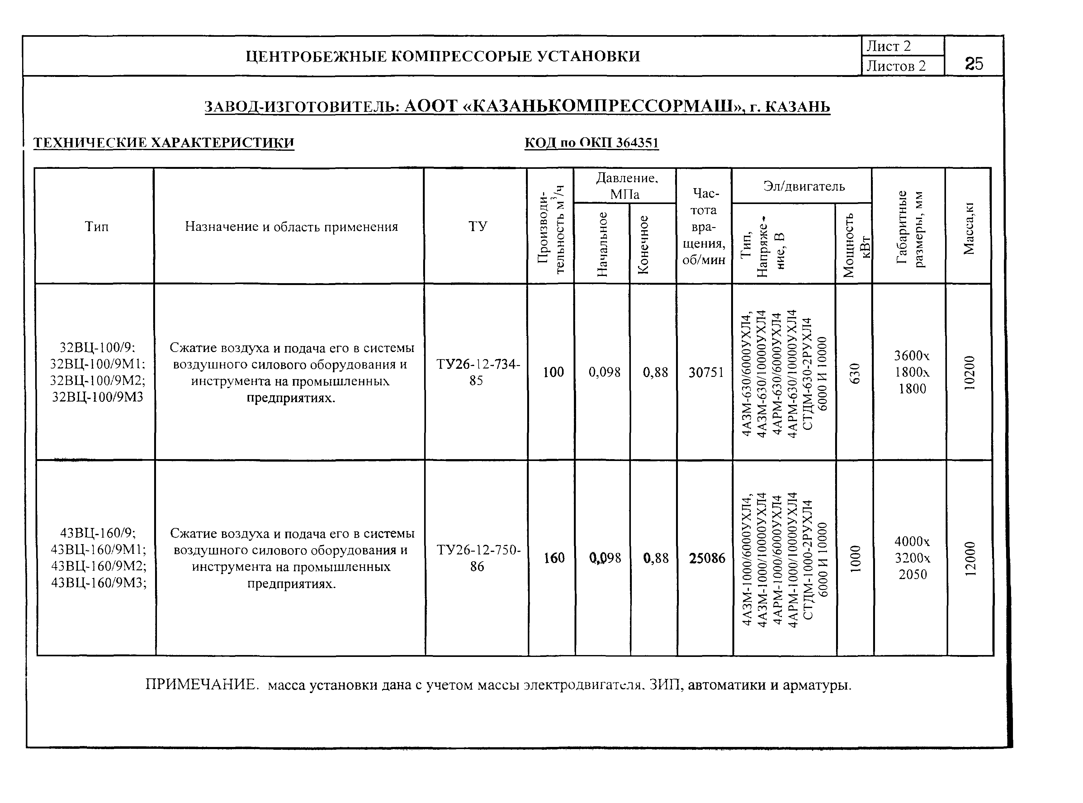 КО 01.01.09-02