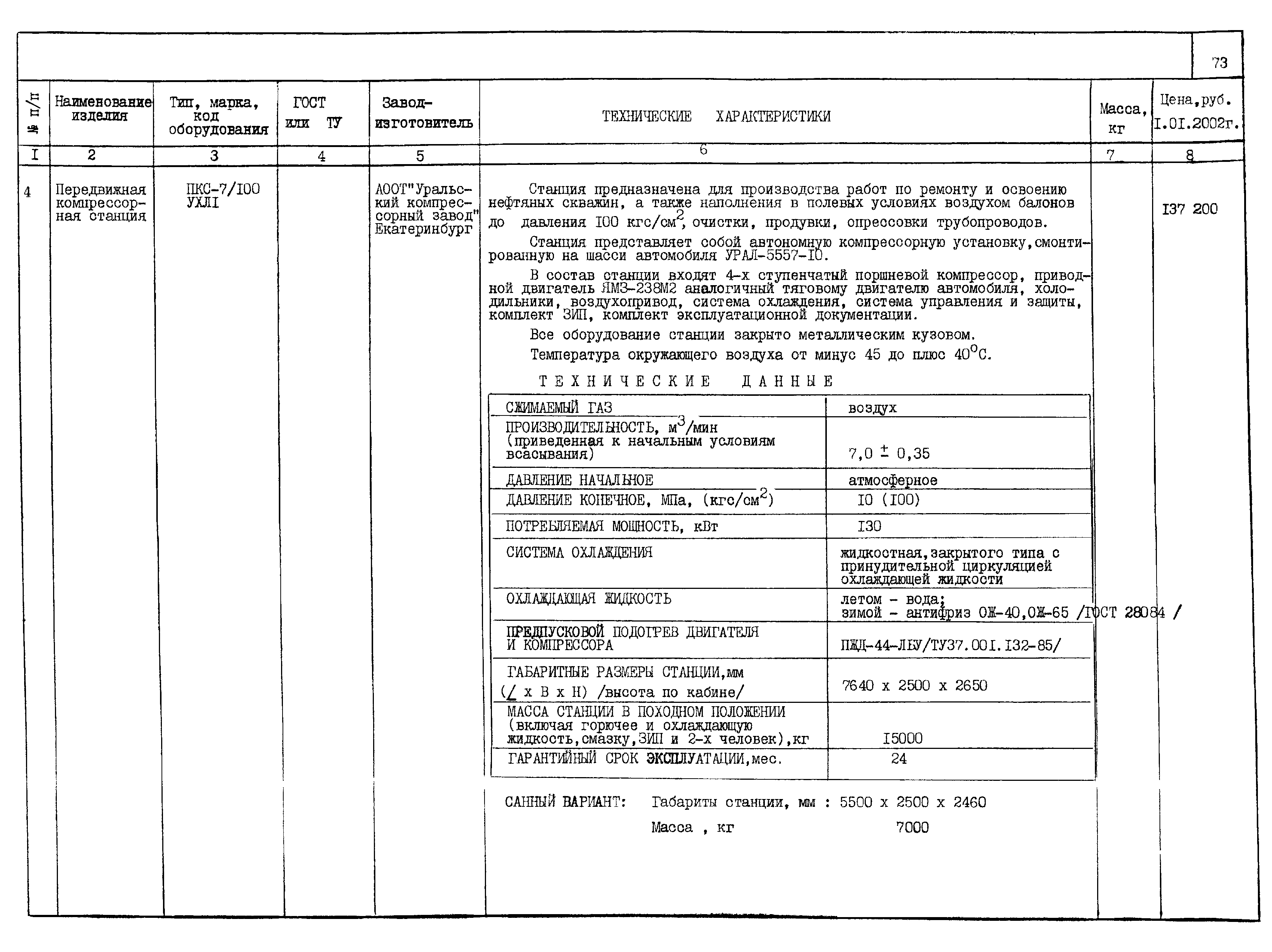 КО 01.01.09-02