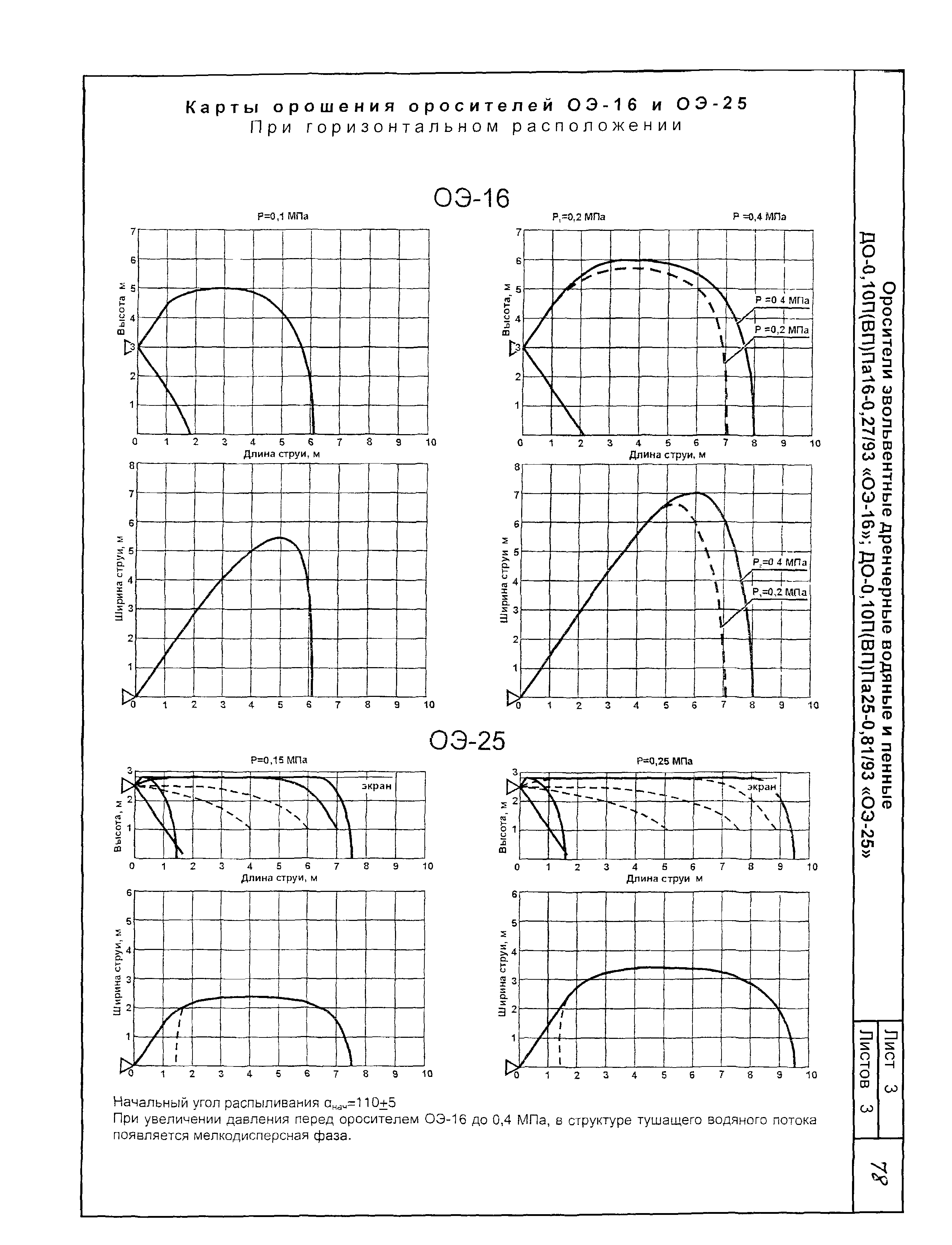 КПО 09.01.10-03