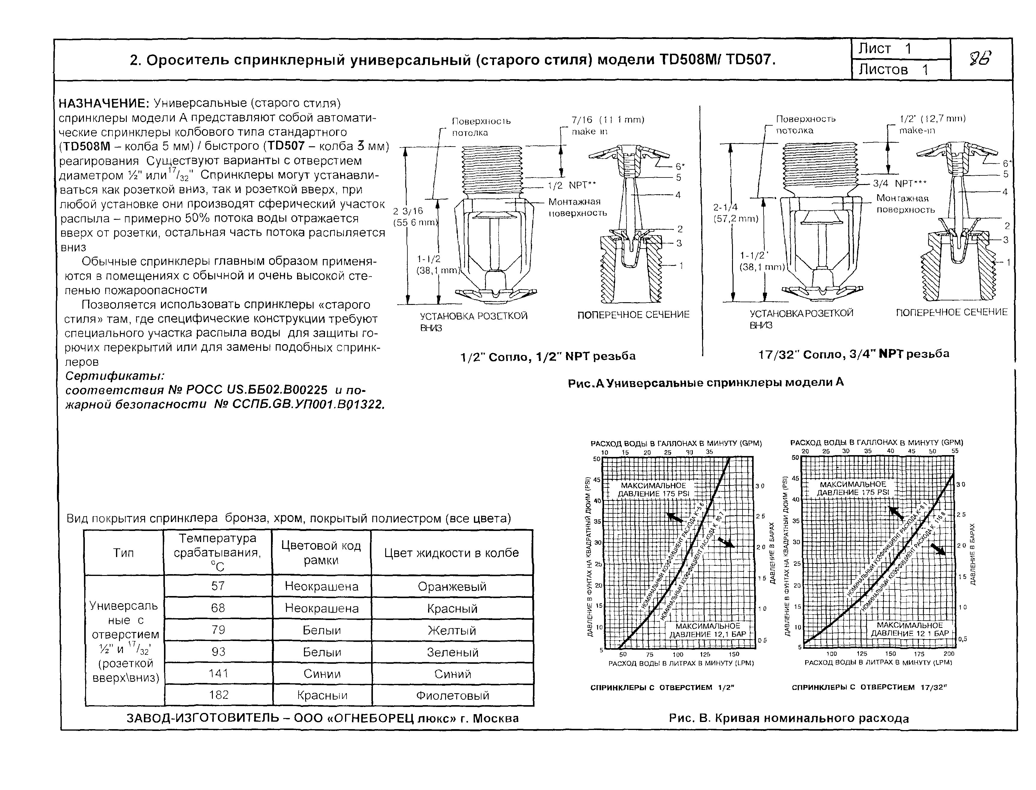 КПО 09.01.10-03