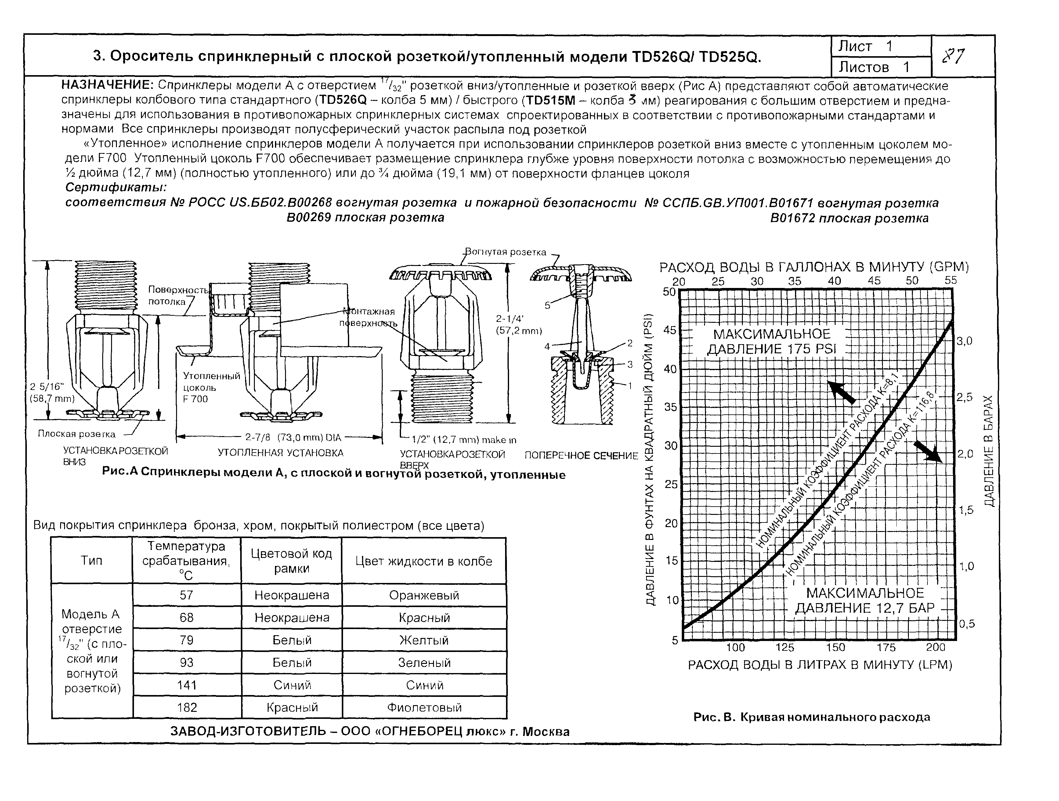 КПО 09.01.10-03