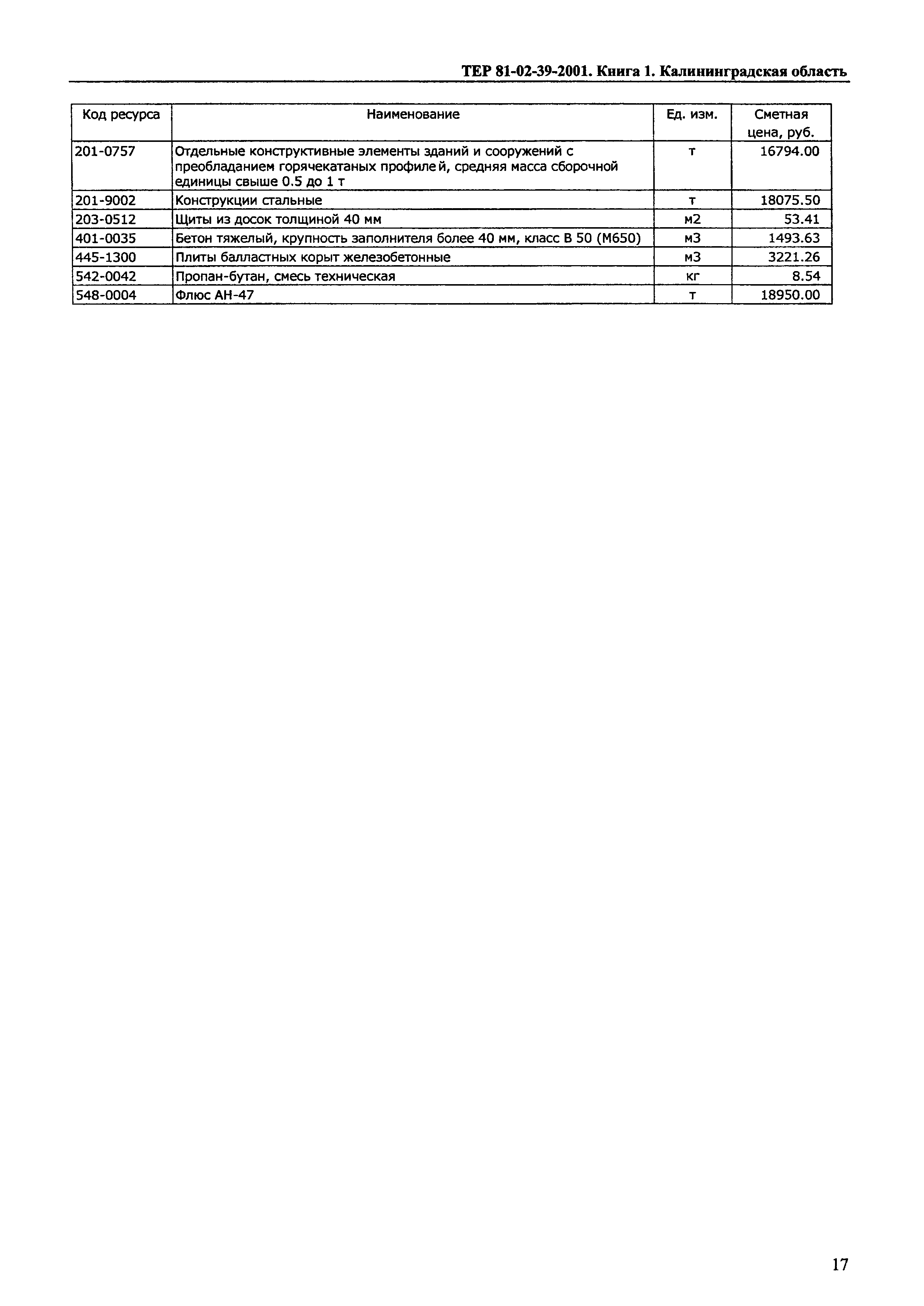 ТЕР Калининградской области 2001-39