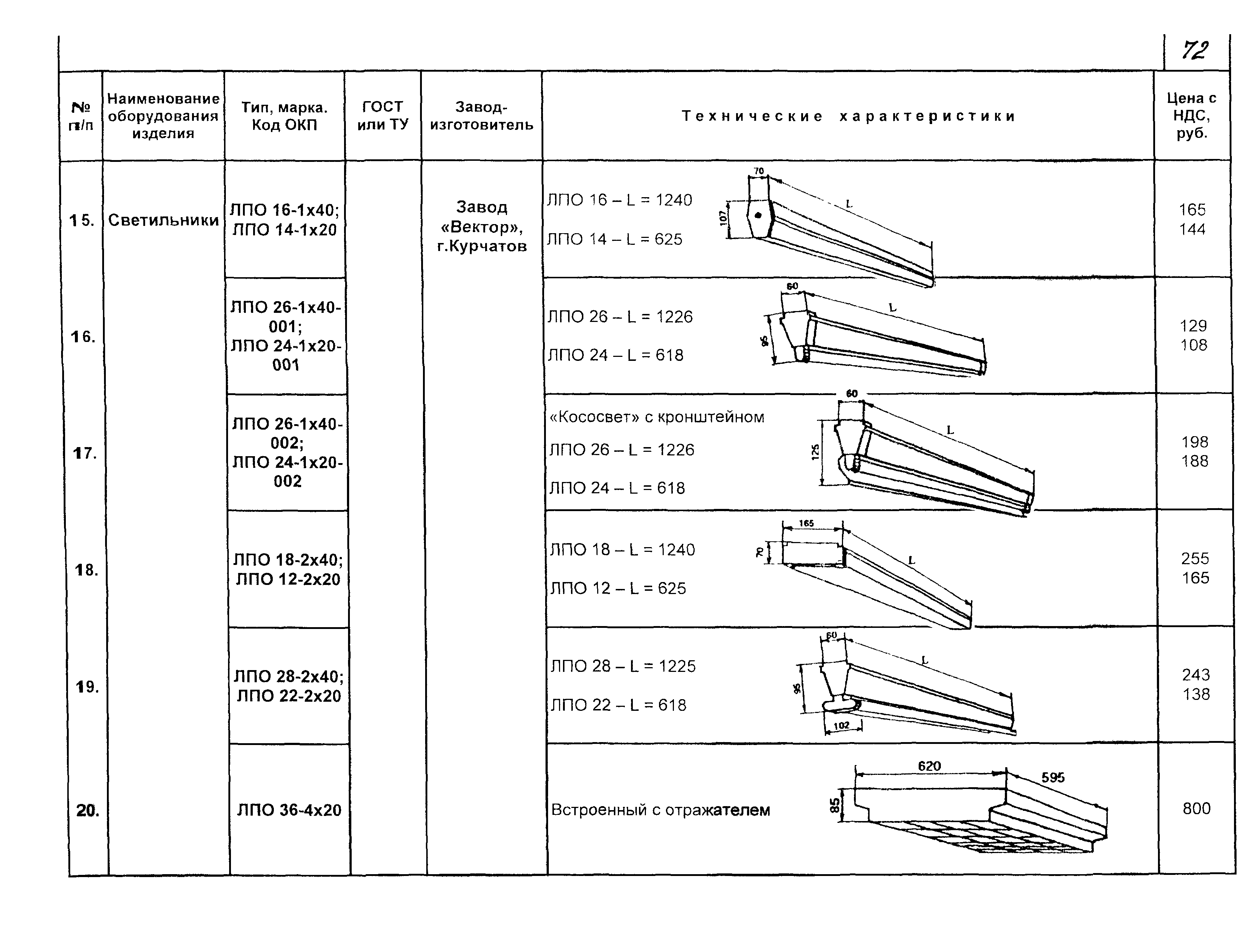 КСИ 07-03