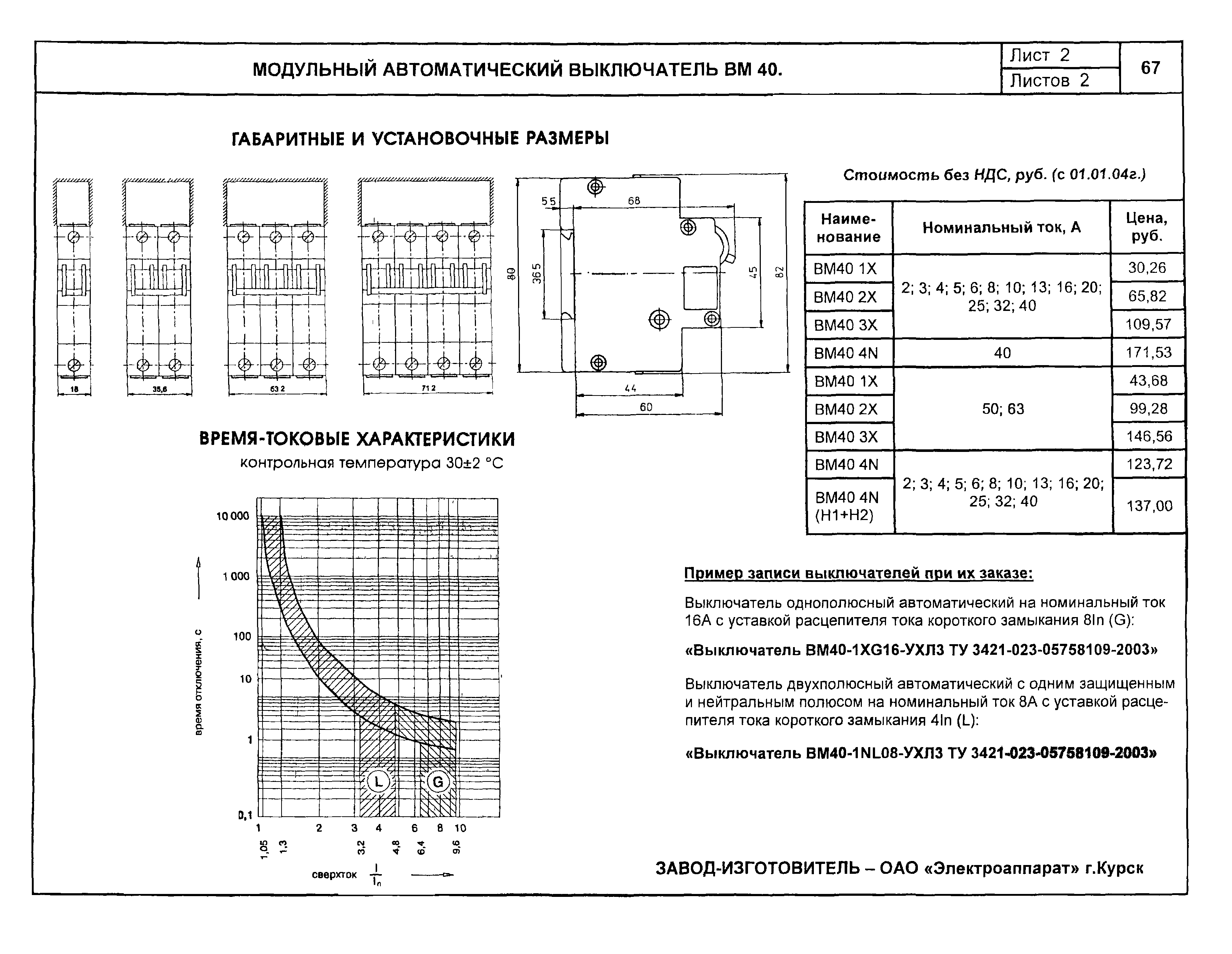 КПО 02.01.10-04