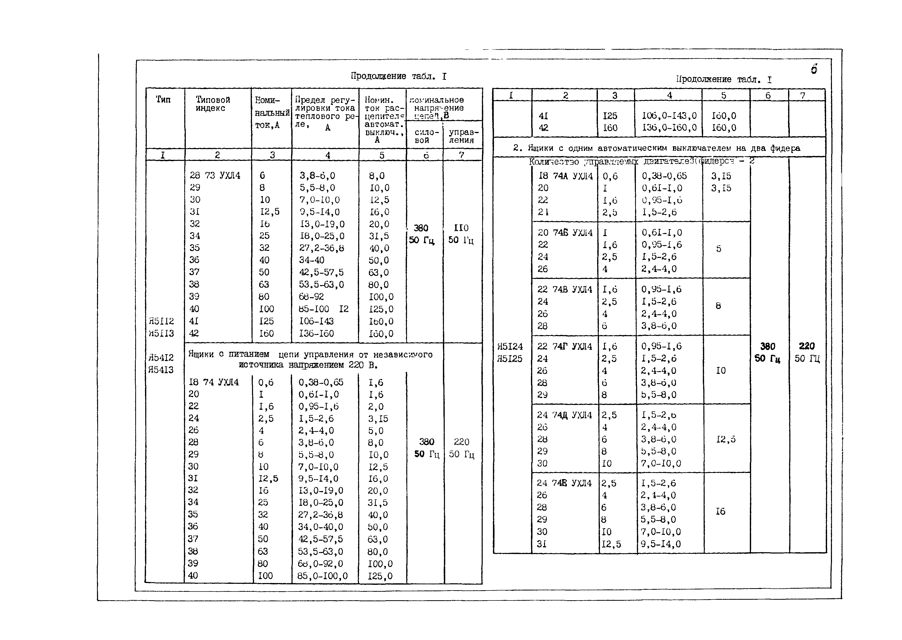 КПО 02.04.10-03