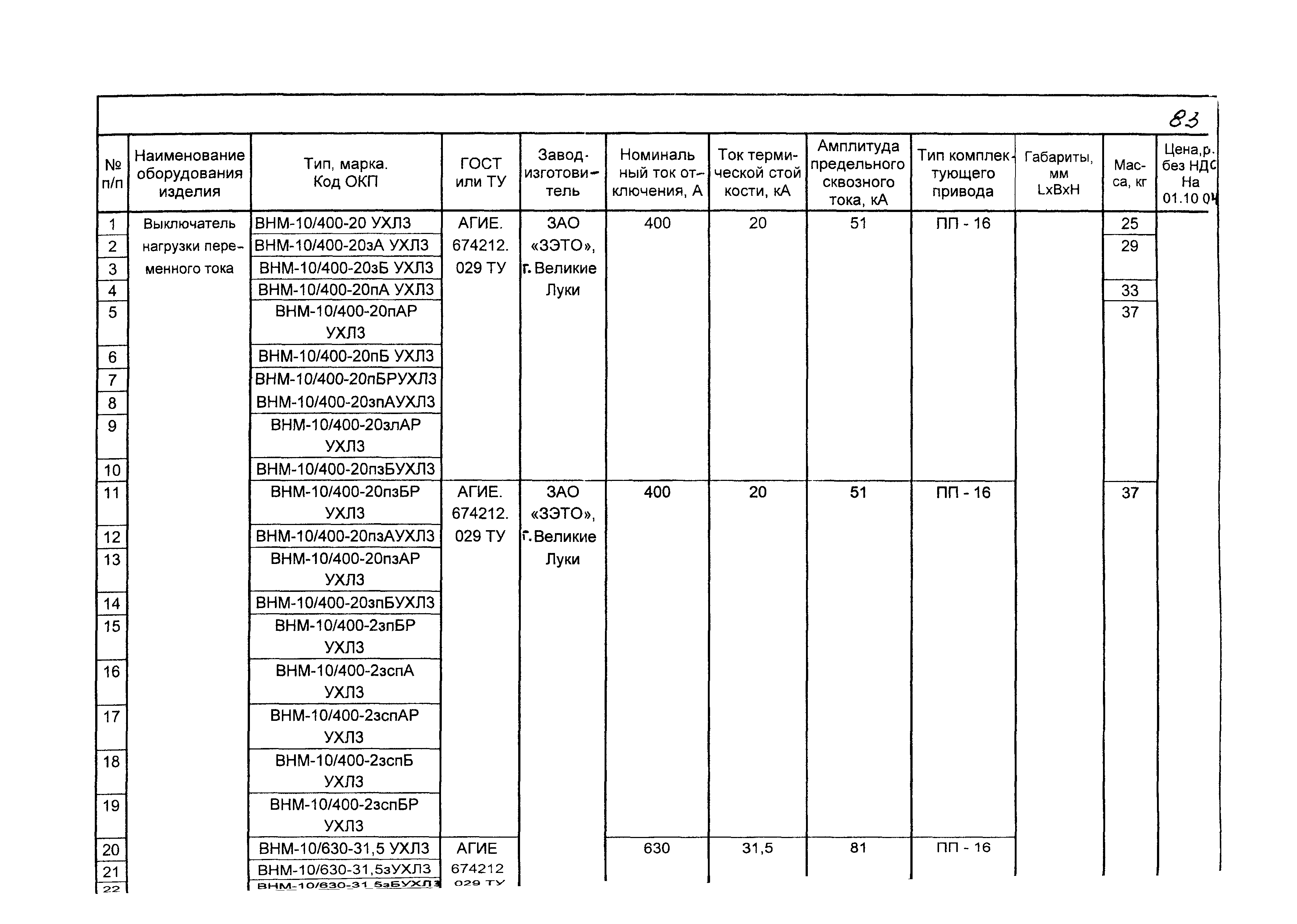 КПО 03.01.16-05