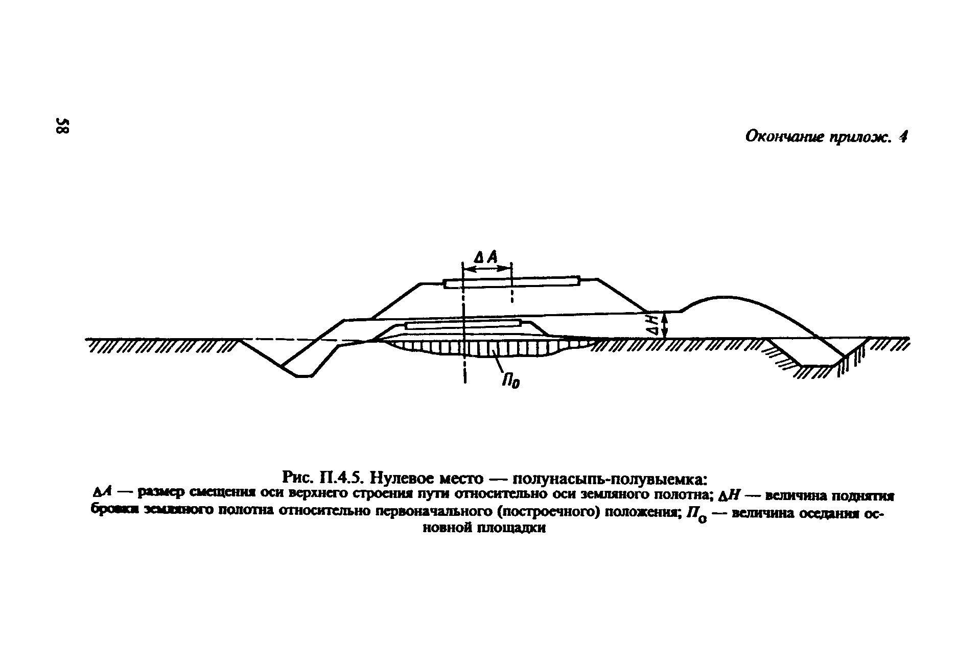 ЦП-544