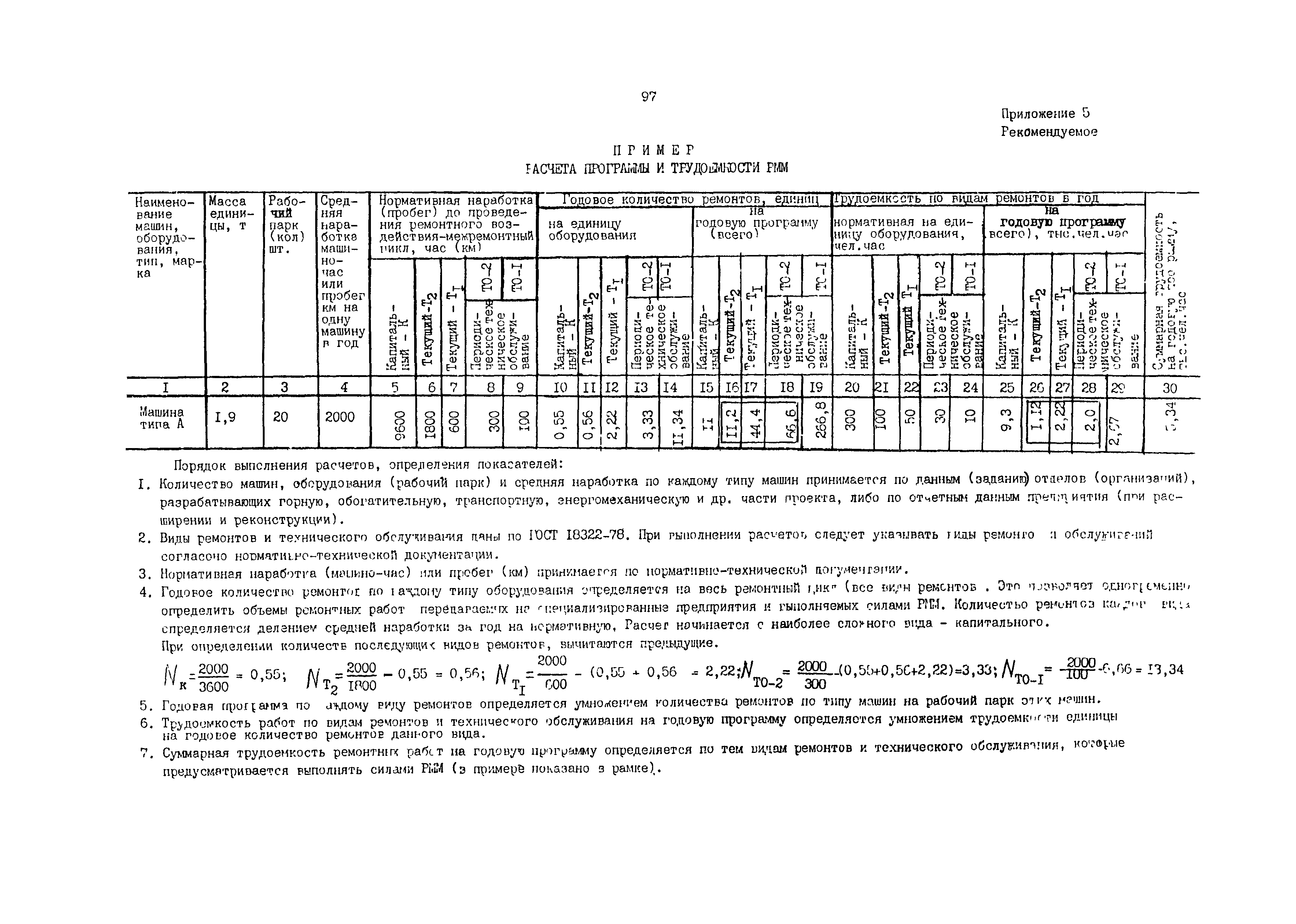 ОНТП 6-85