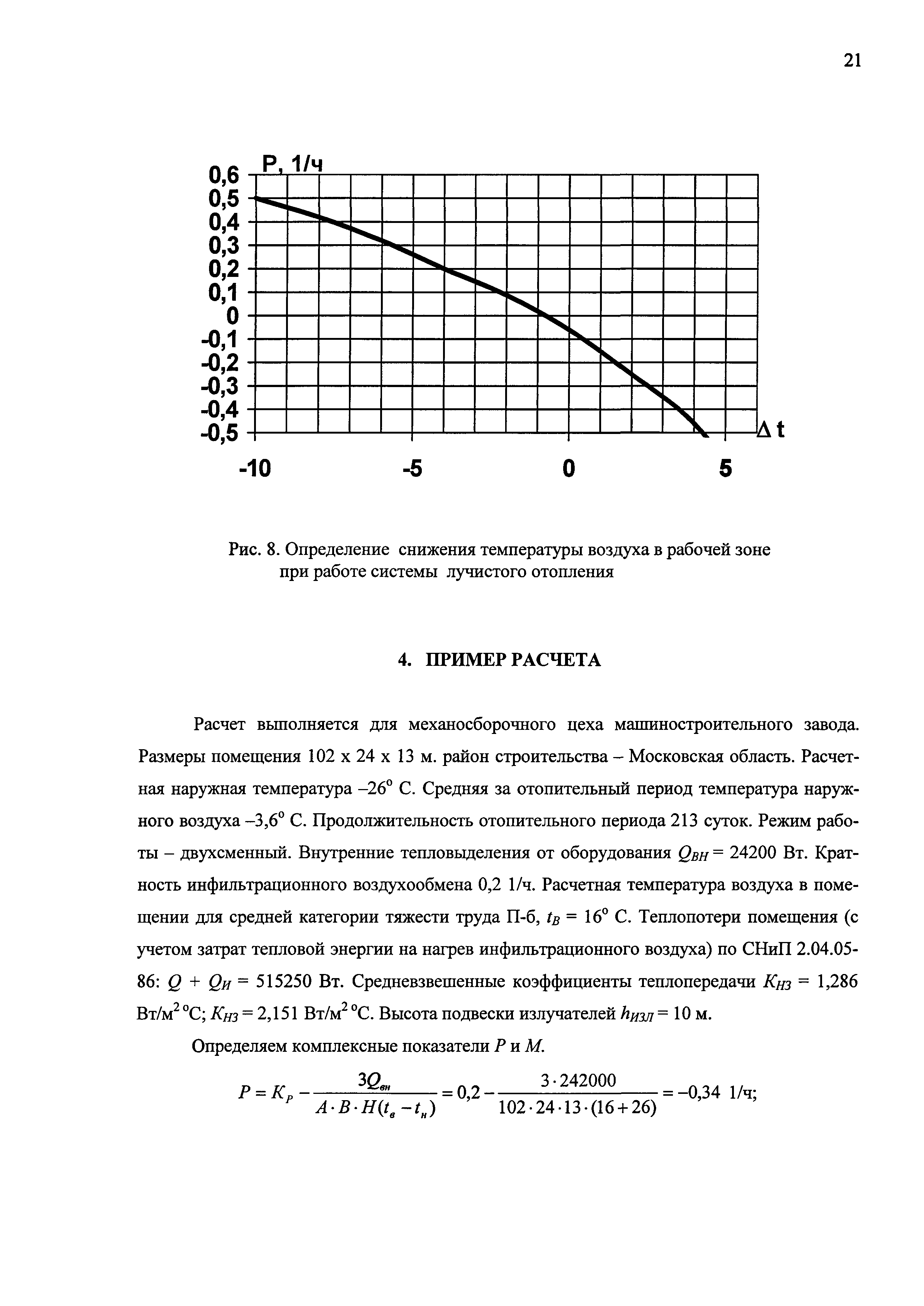 Рекомендации 