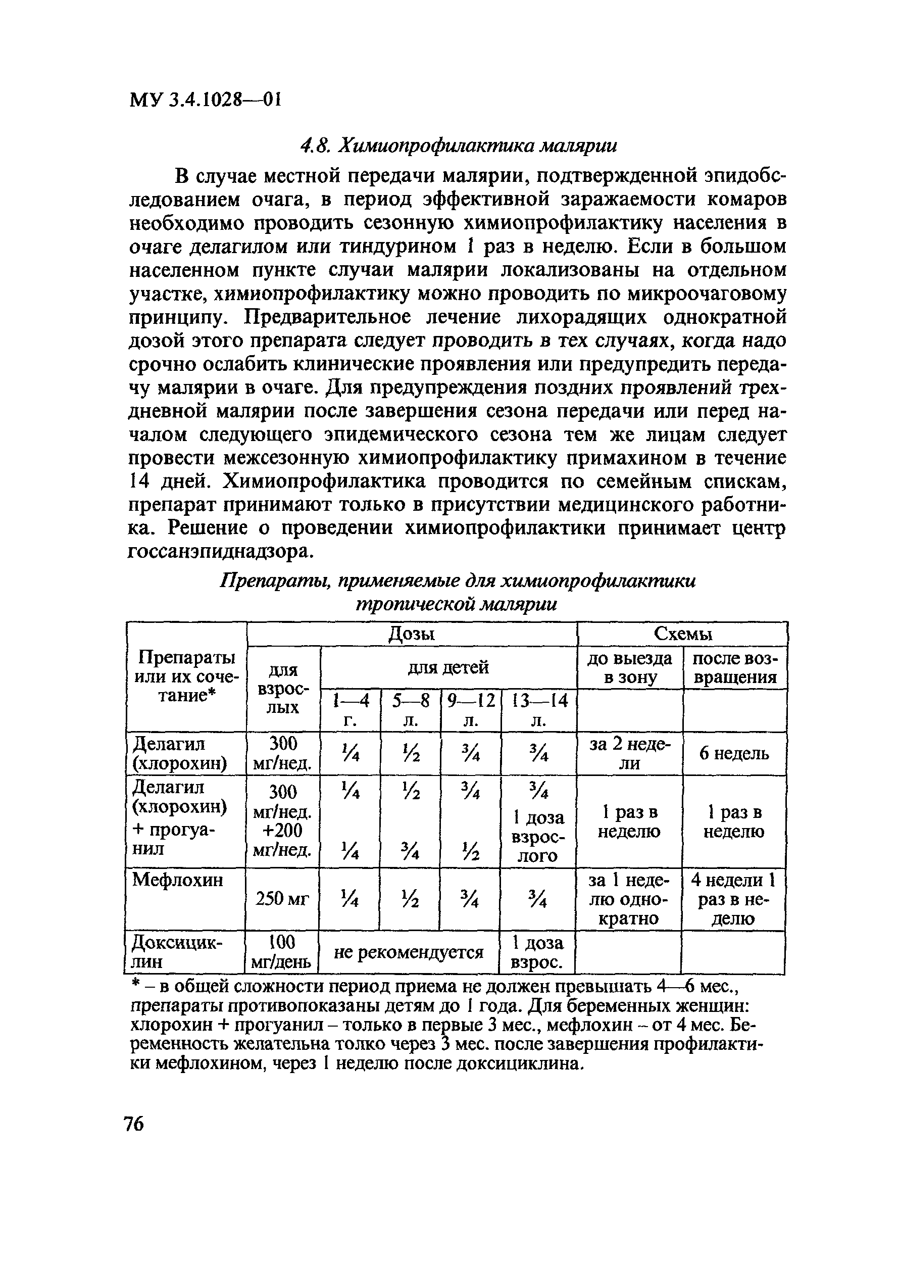 МУ 3.4.1028-01