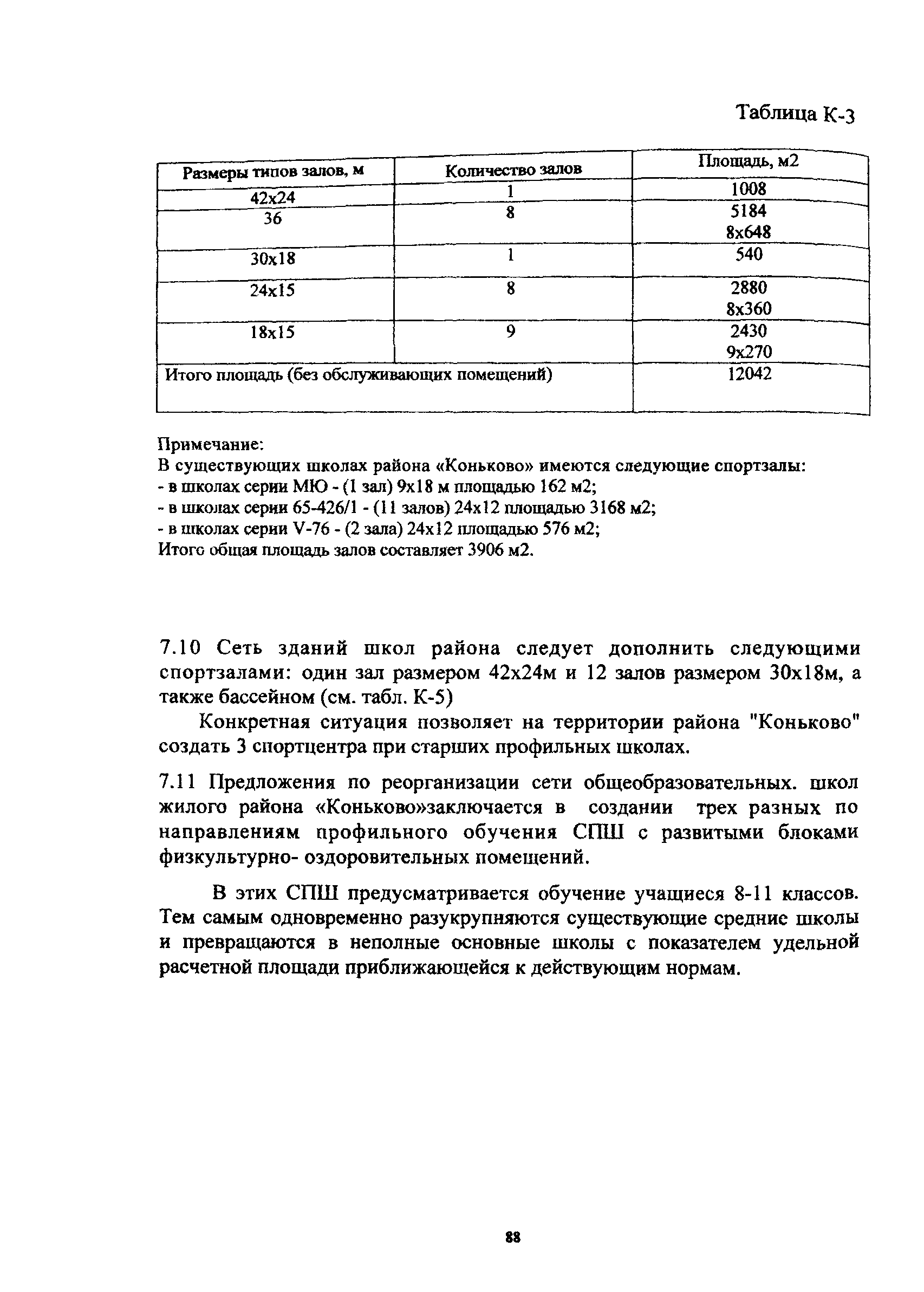 Рекомендации 