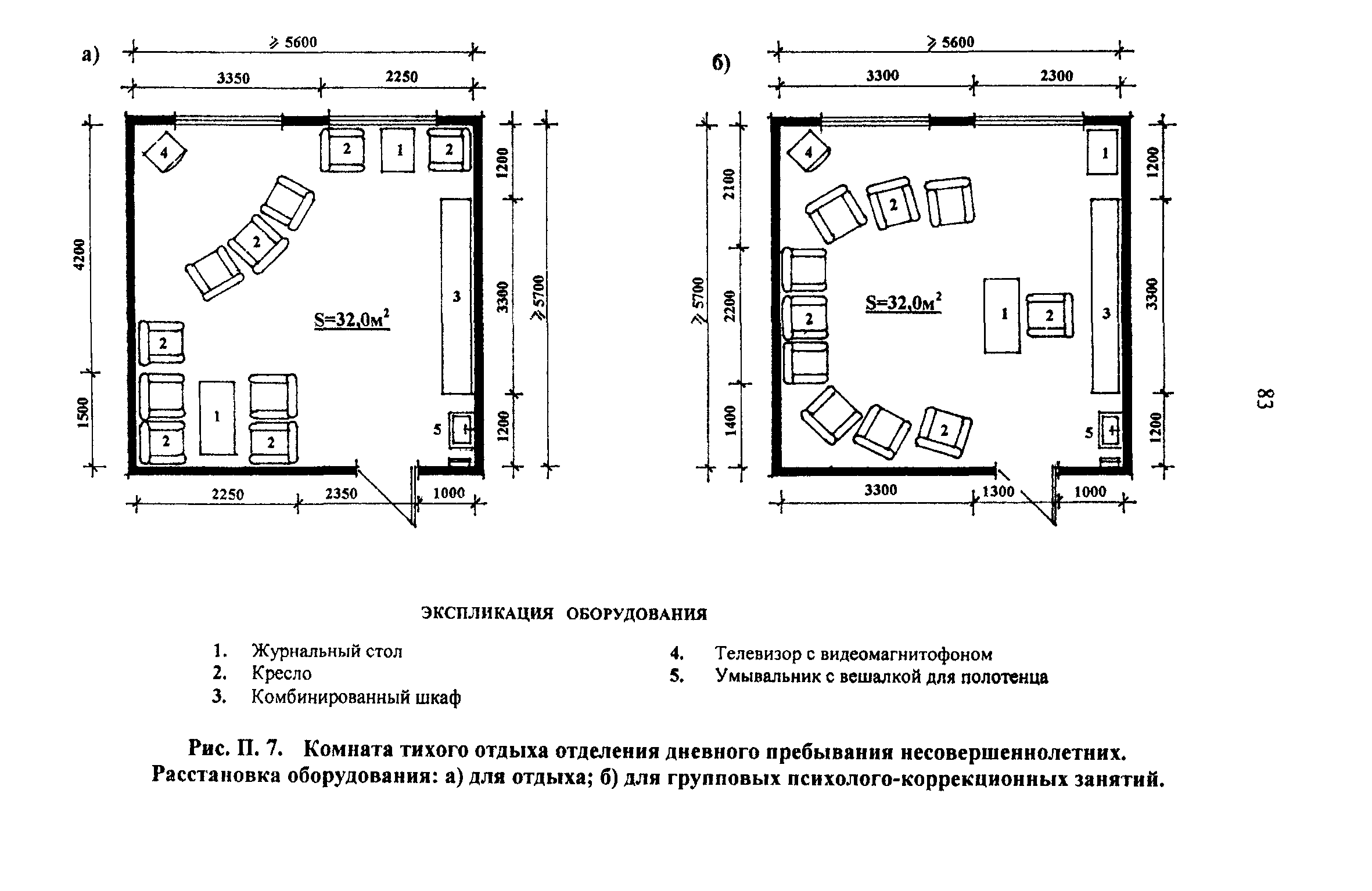 Рекомендации 