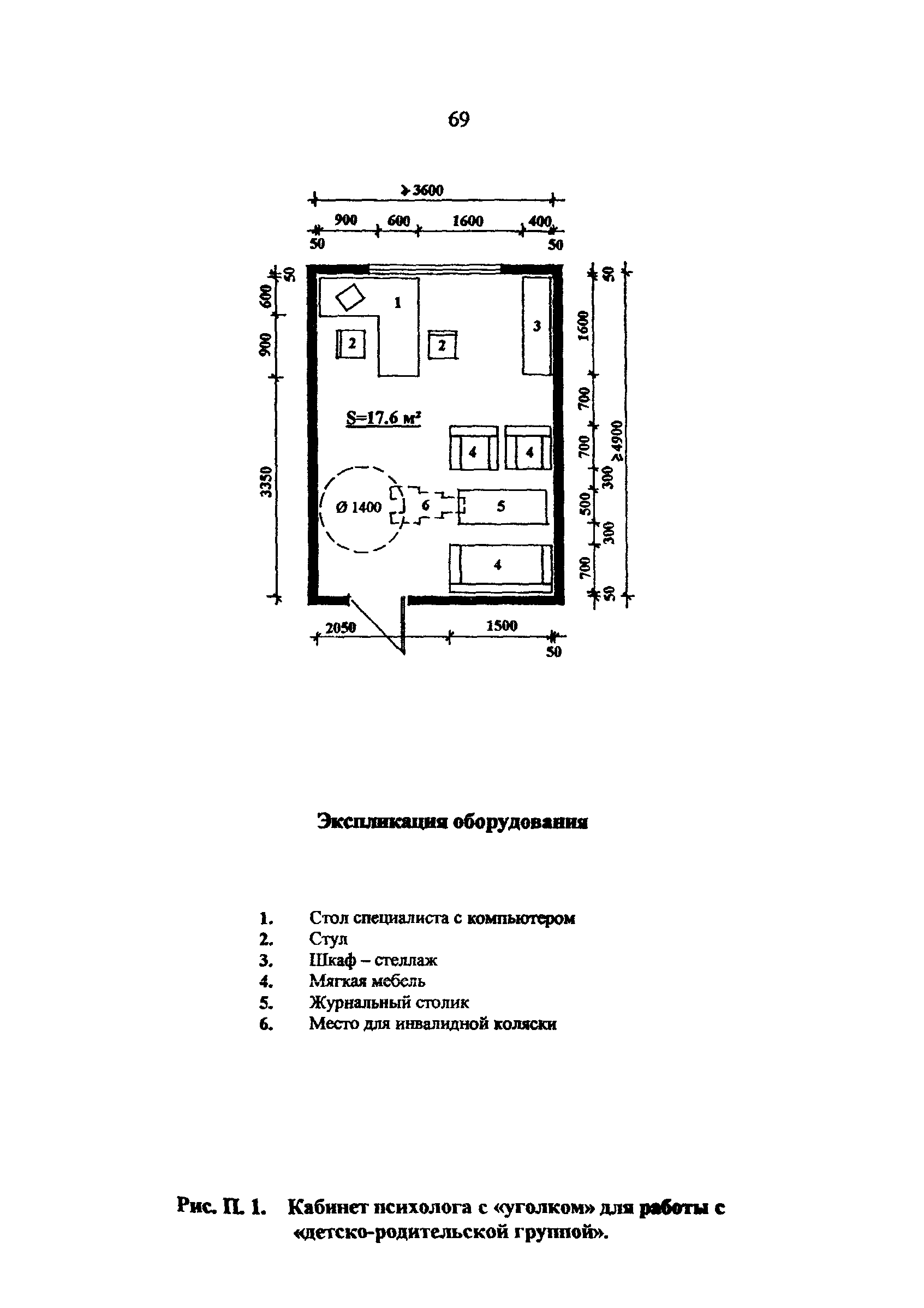 Рекомендации 