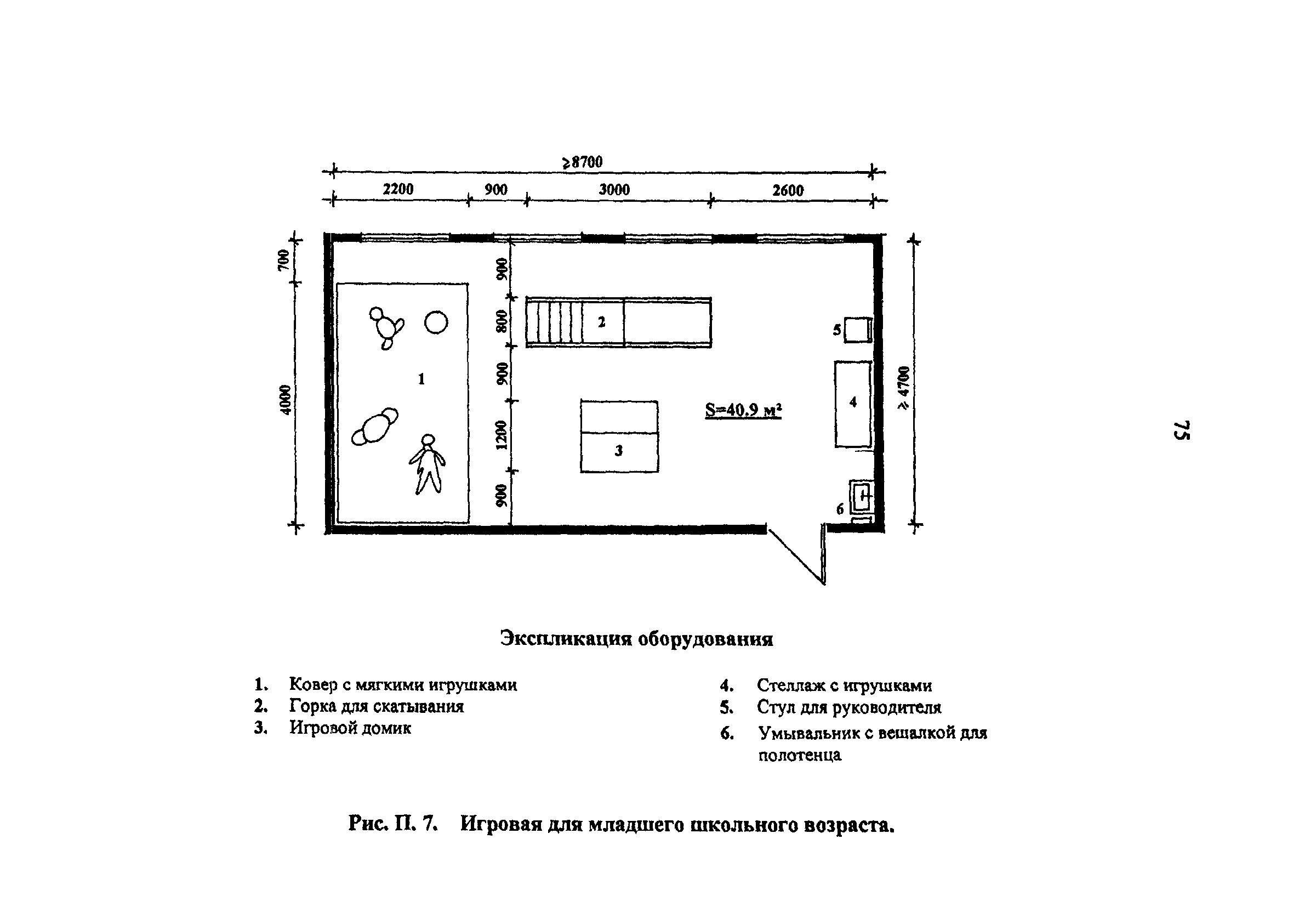 Рекомендации 