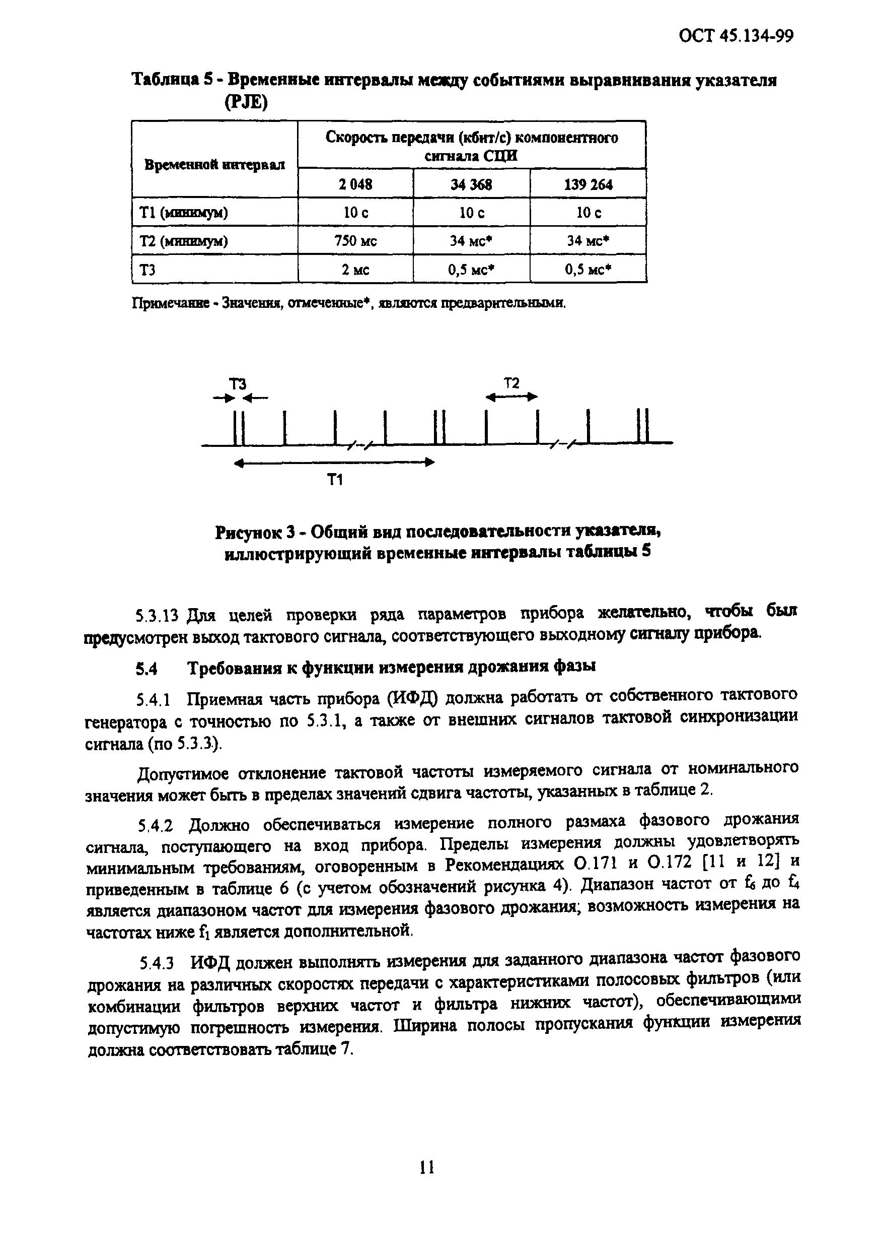 ОСТ 45.134-99