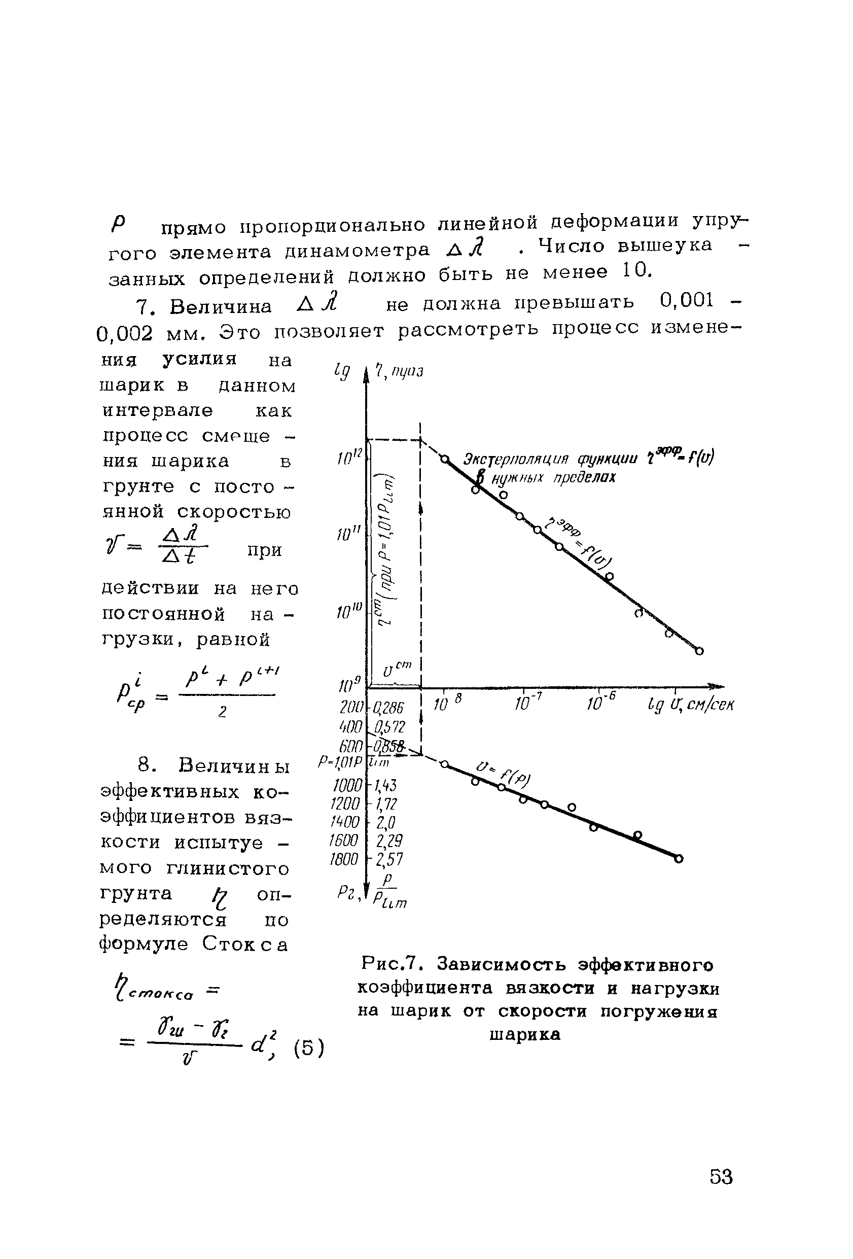 Методические рекомендации 