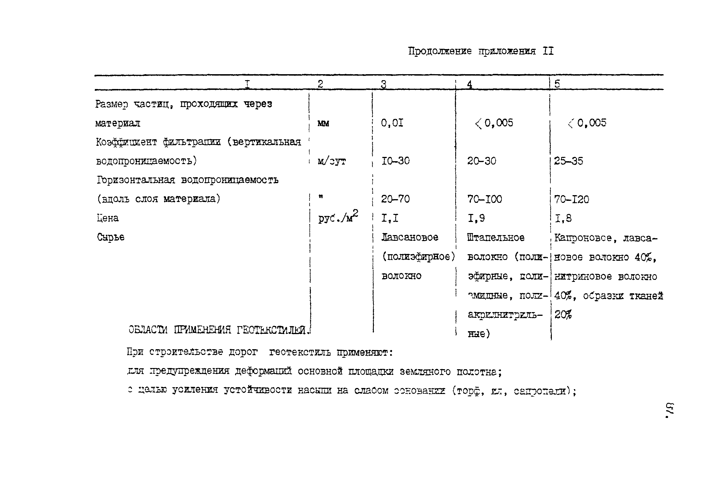 Пособие к СНиП 2.05.07-85